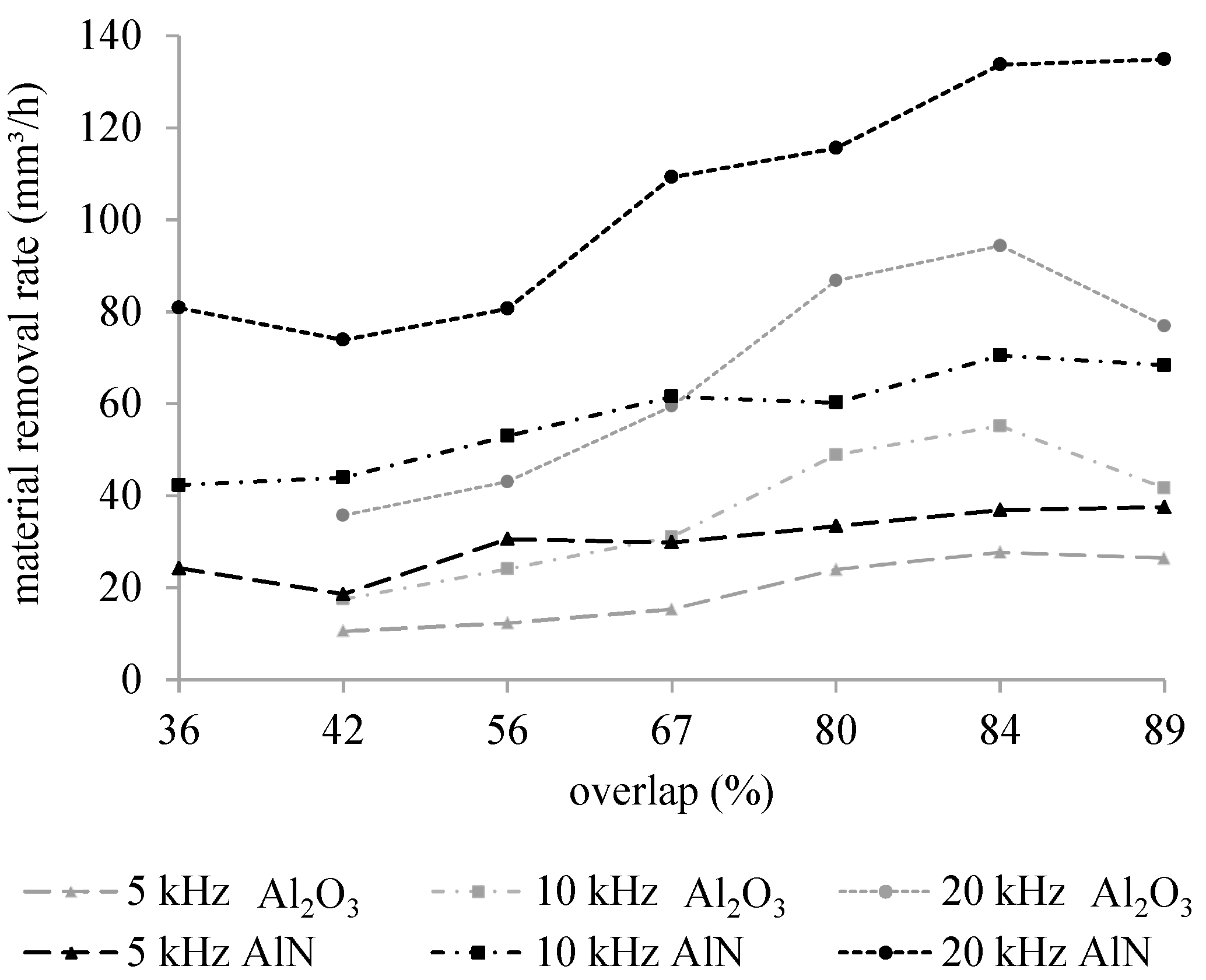 Micromachines 05 01051 g004