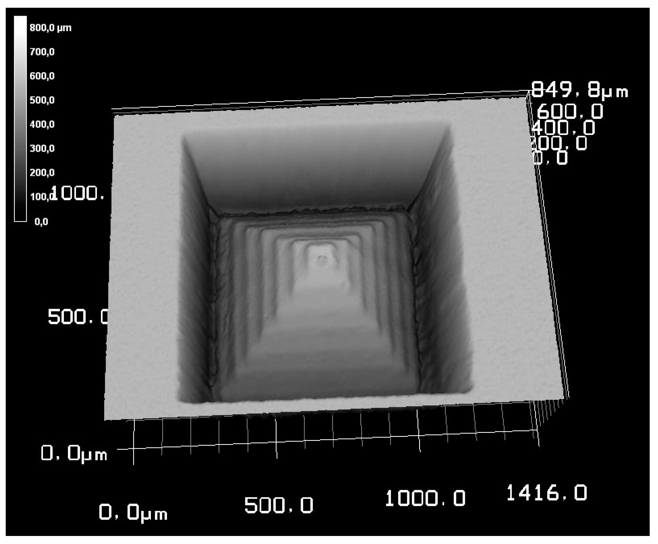 Micromachines 05 01051 g007
