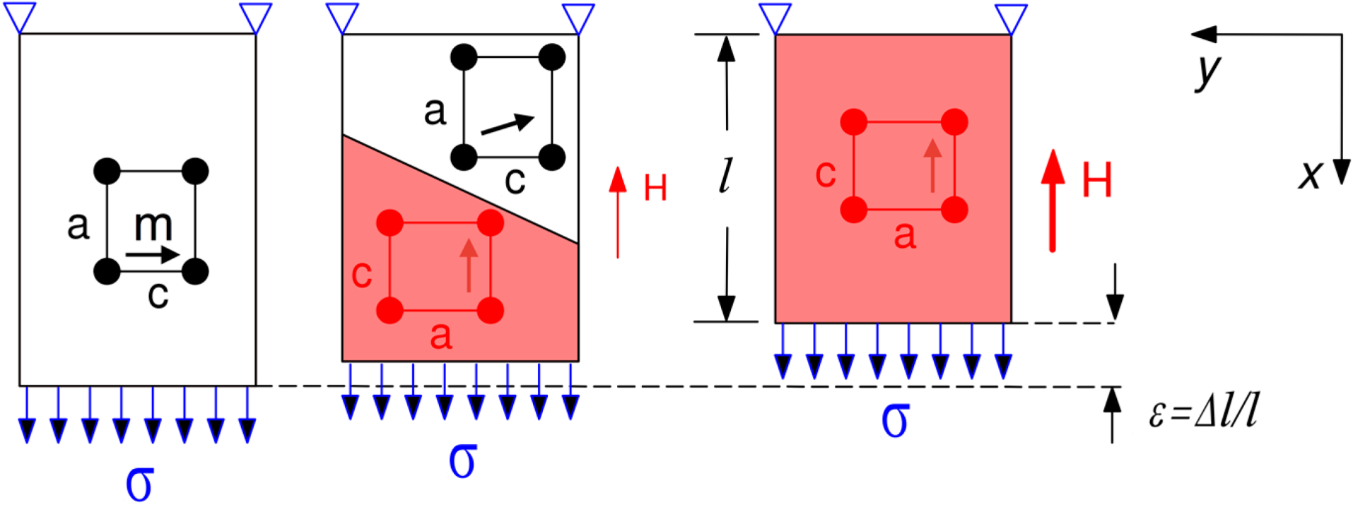 Micromachines 05 01135 g004