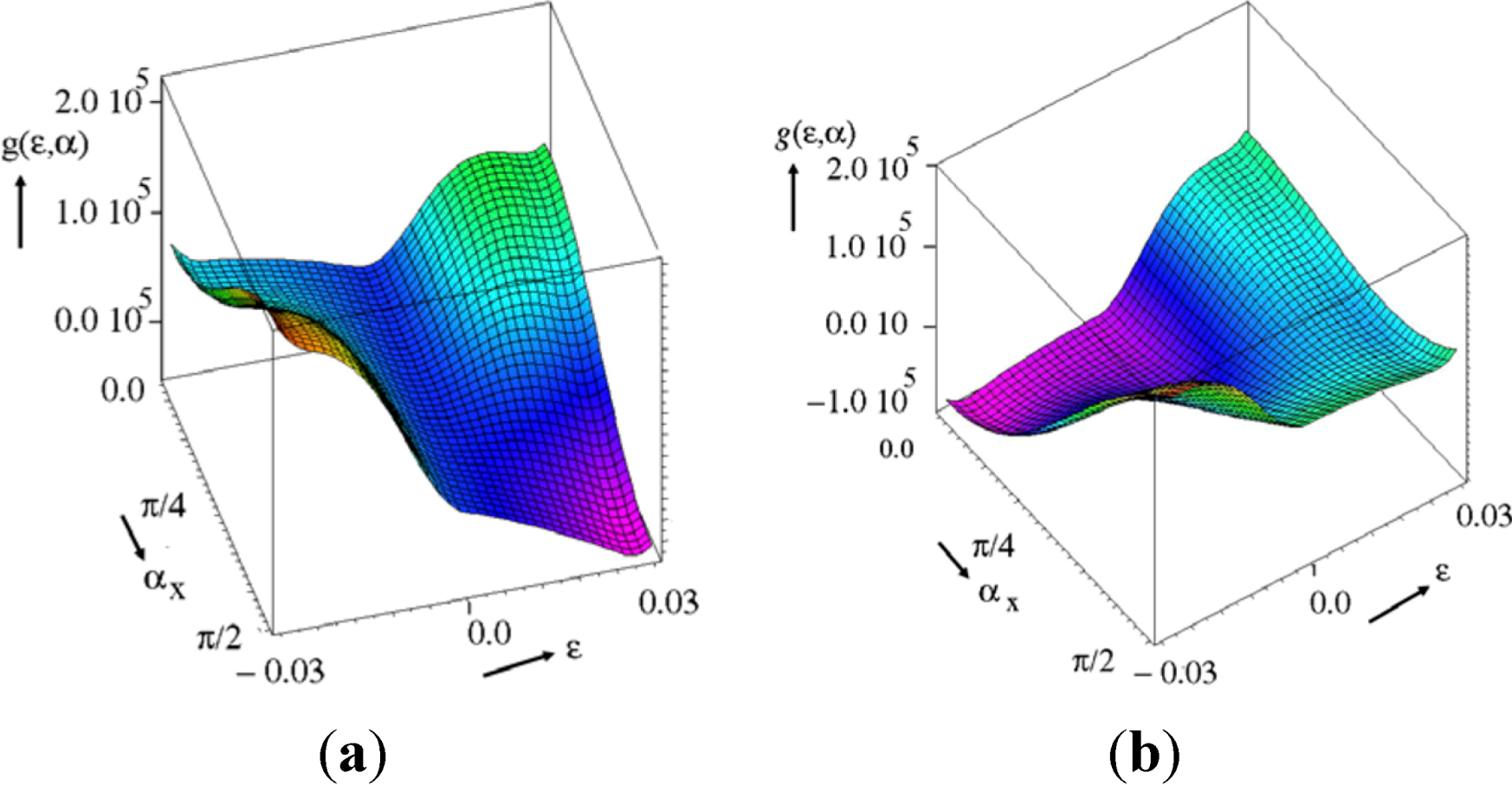 Micromachines 05 01135 g005
