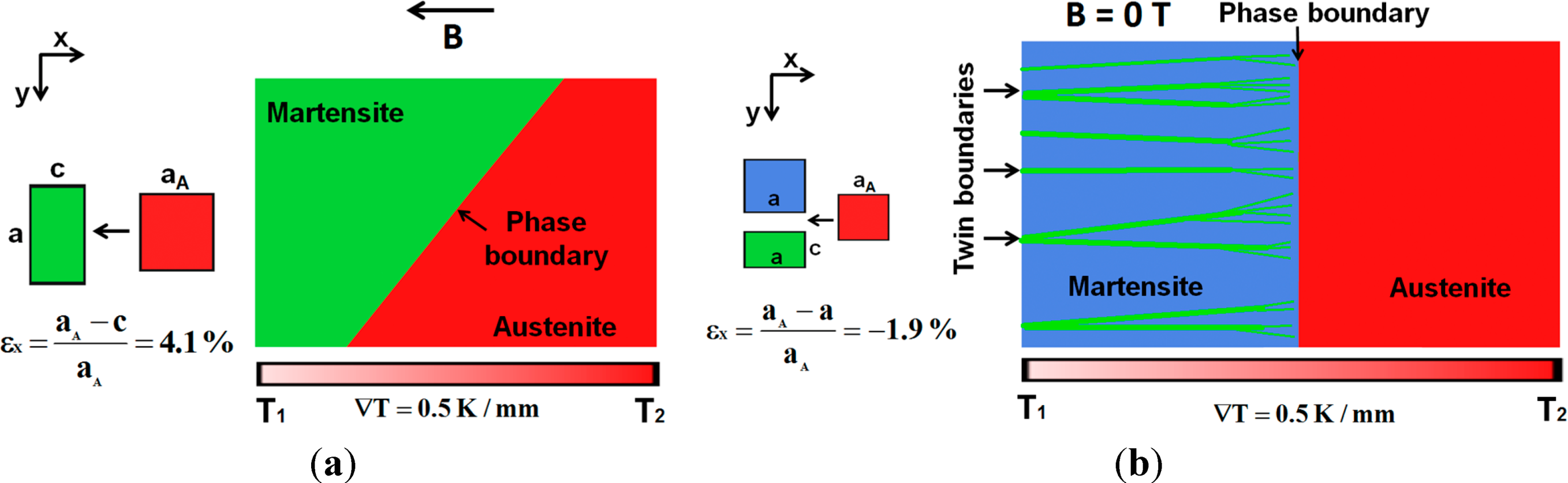 Micromachines 05 01135 g008