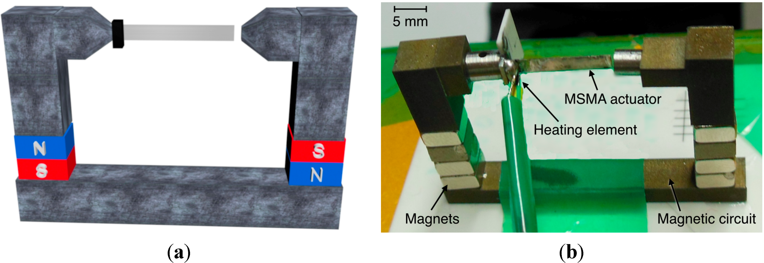 Micromachines 05 01135 g010