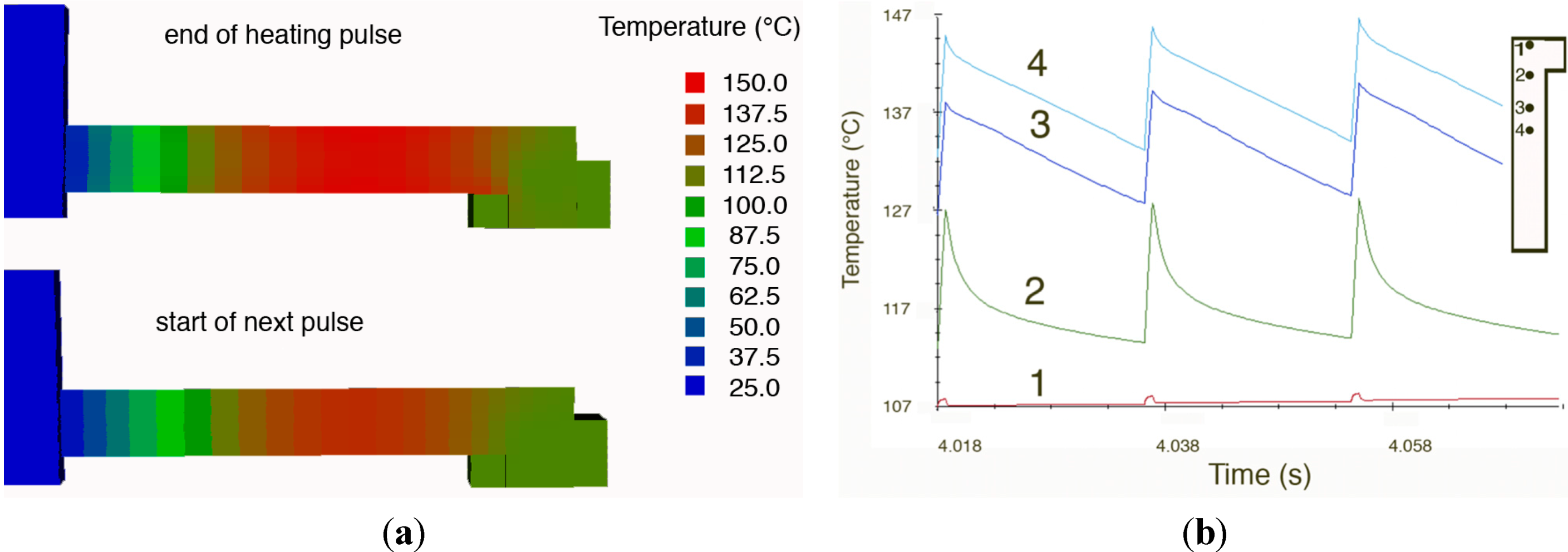 Micromachines 05 01135 g014