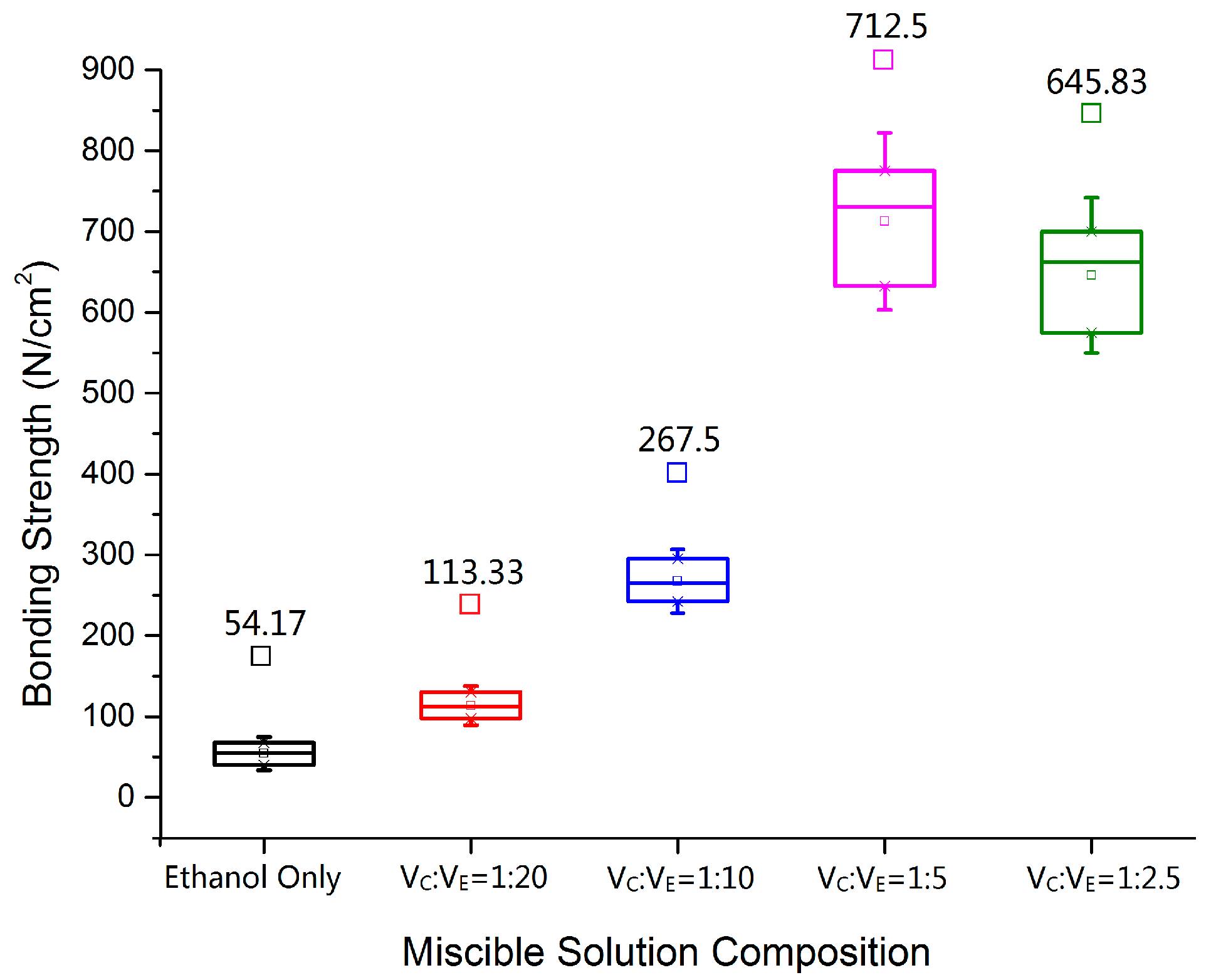 Micromachines 05 01416 g003