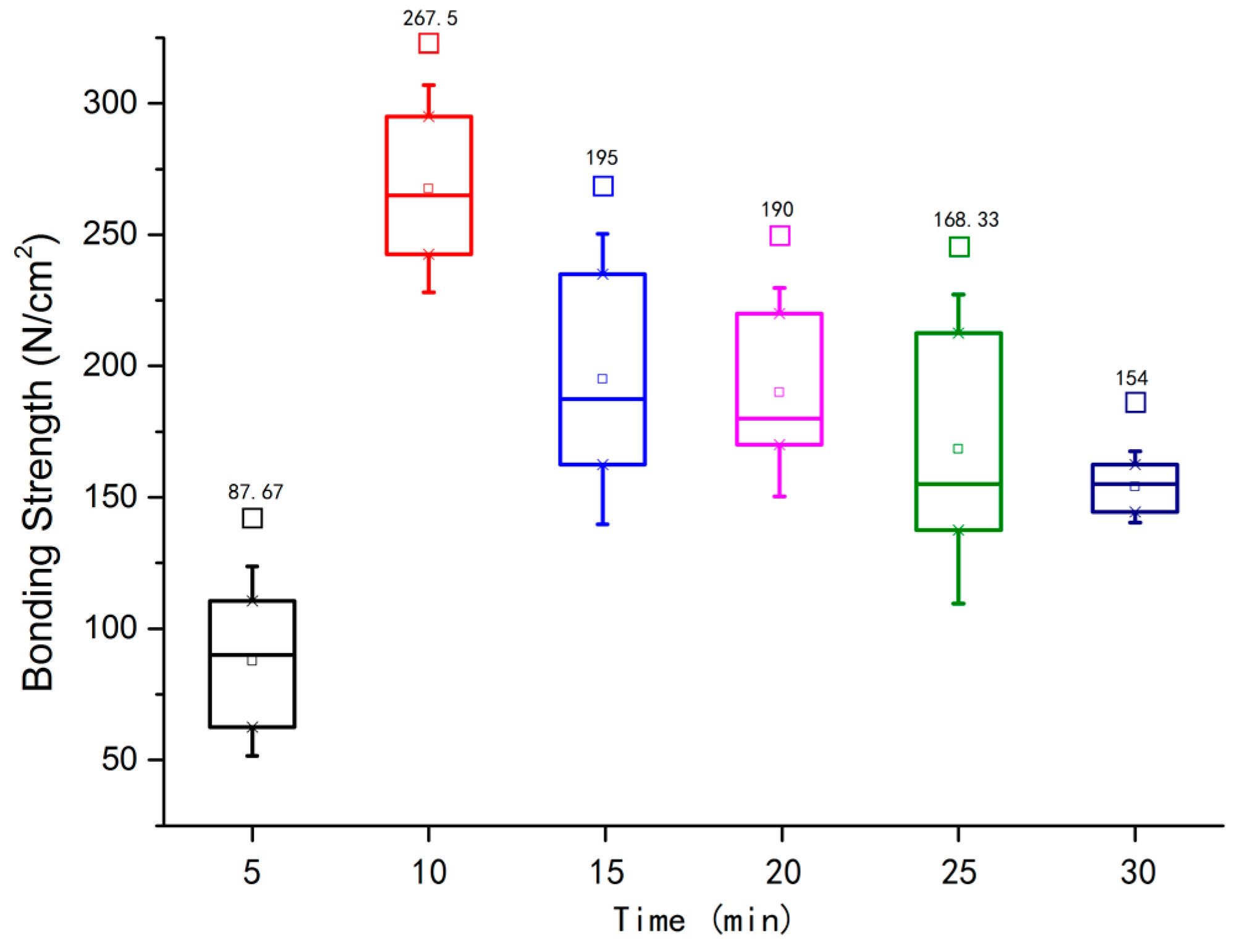 Micromachines 05 01416 g004