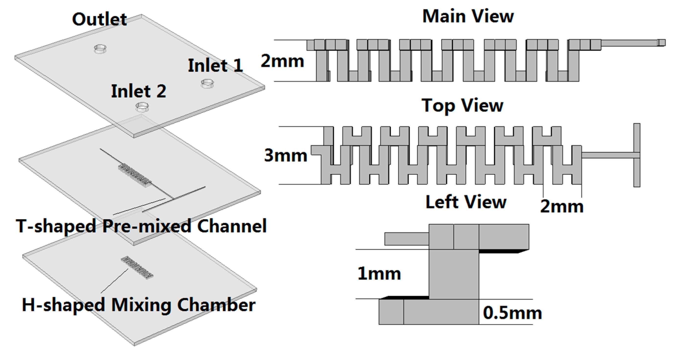 Micromachines 05 01416 g008