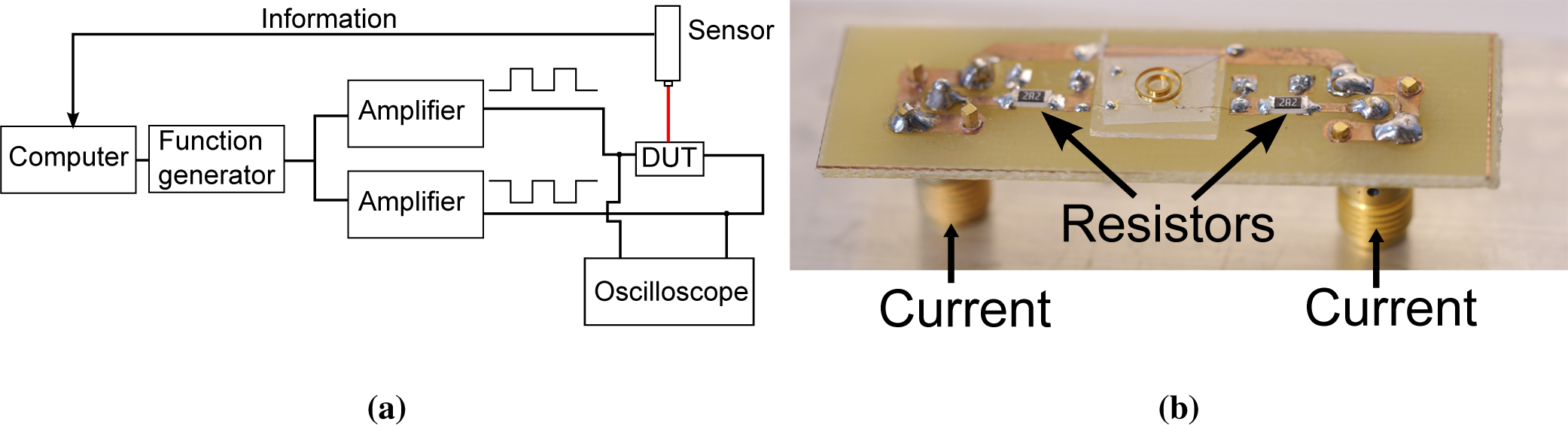 Micromachines 05 01469f3