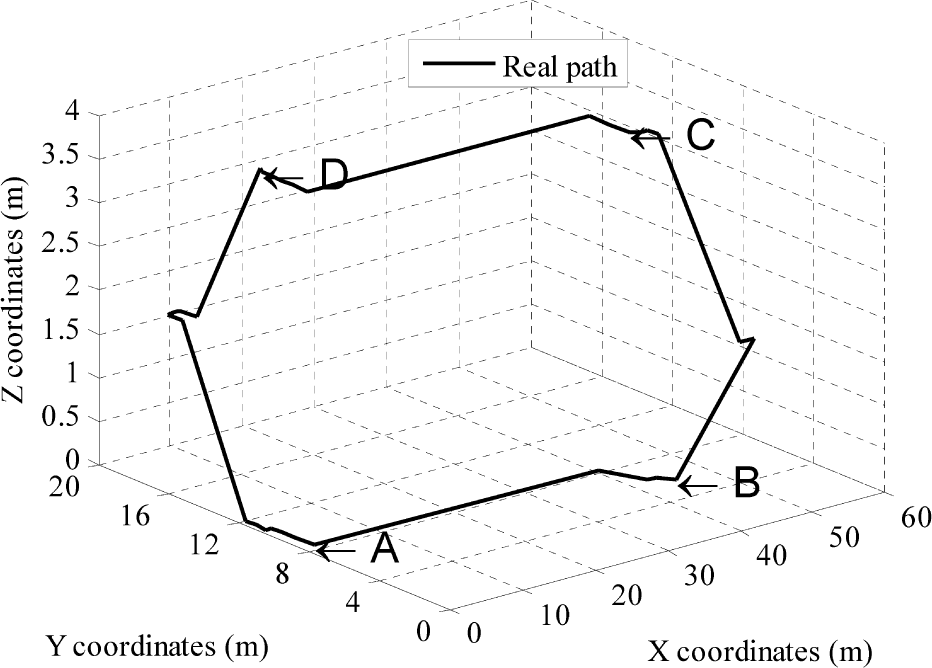 Micromachines 06 00347f10 1024