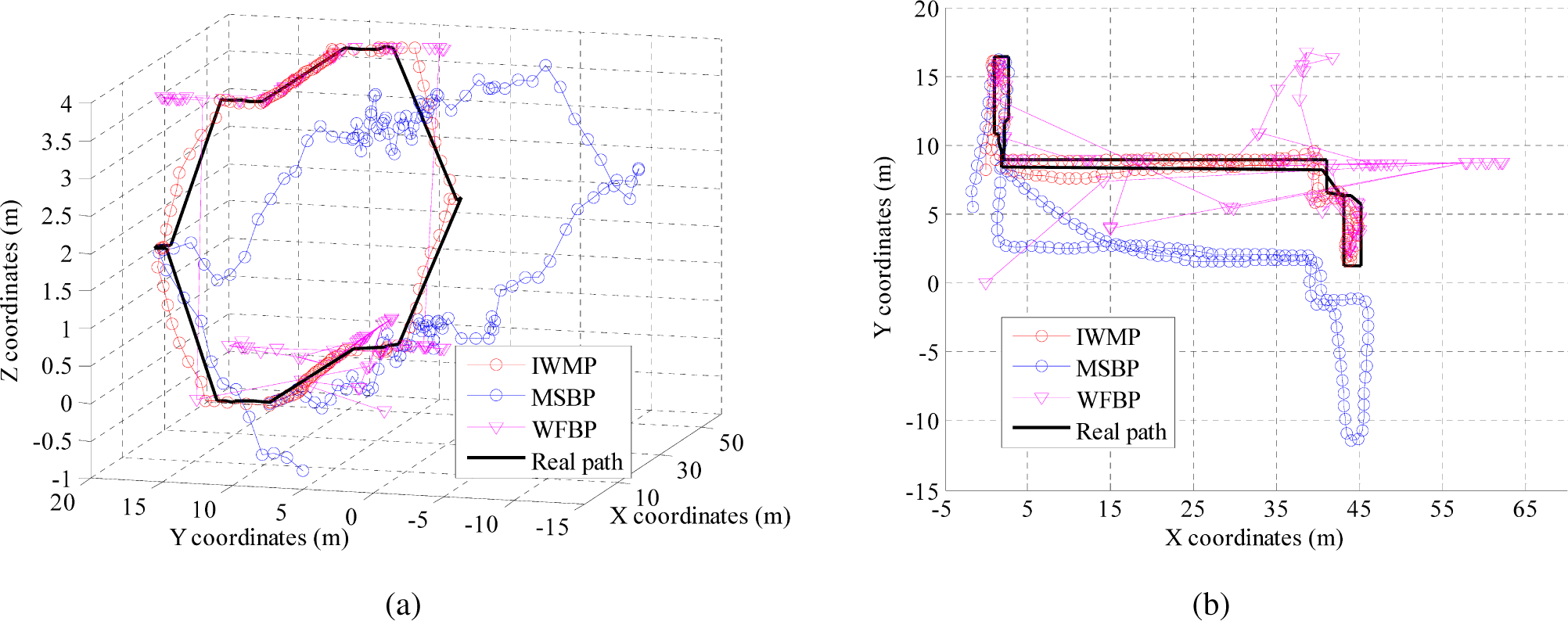 Micromachines 06 00347f11 1024