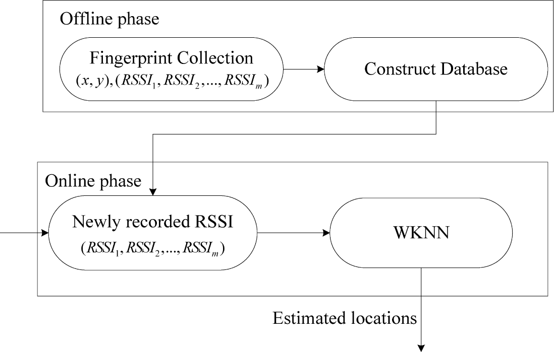 Micromachines 06 00347f2 1024