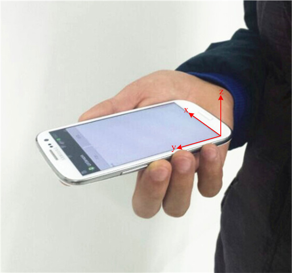 Micromachines 06 00347f5 1024