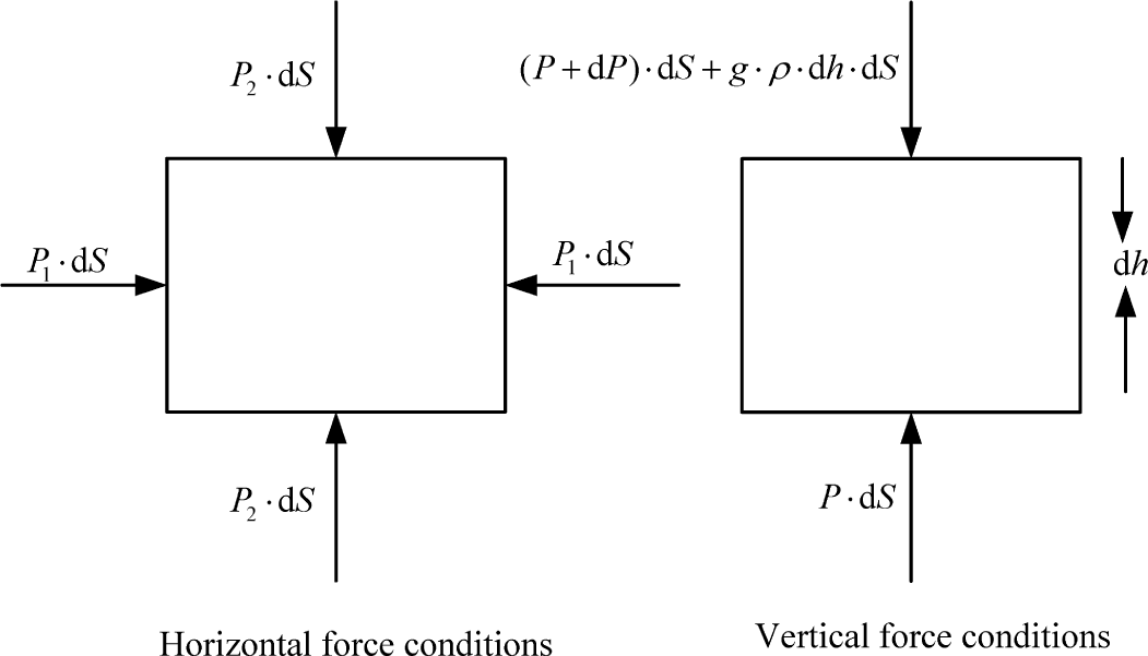 Micromachines 06 00347f6 1024