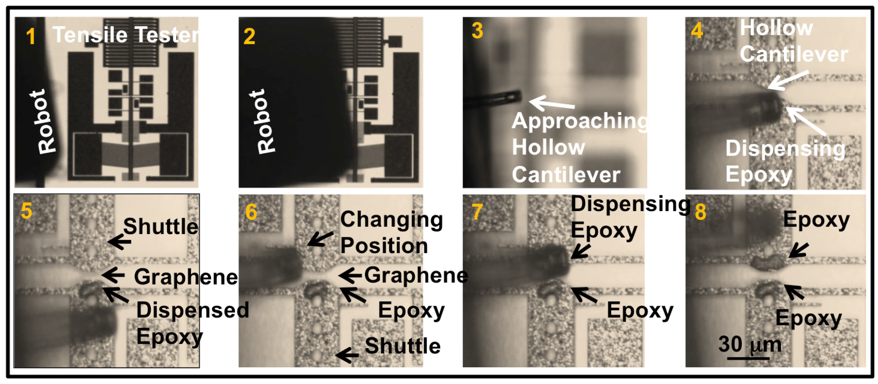 Micromachines 06 00600 g003