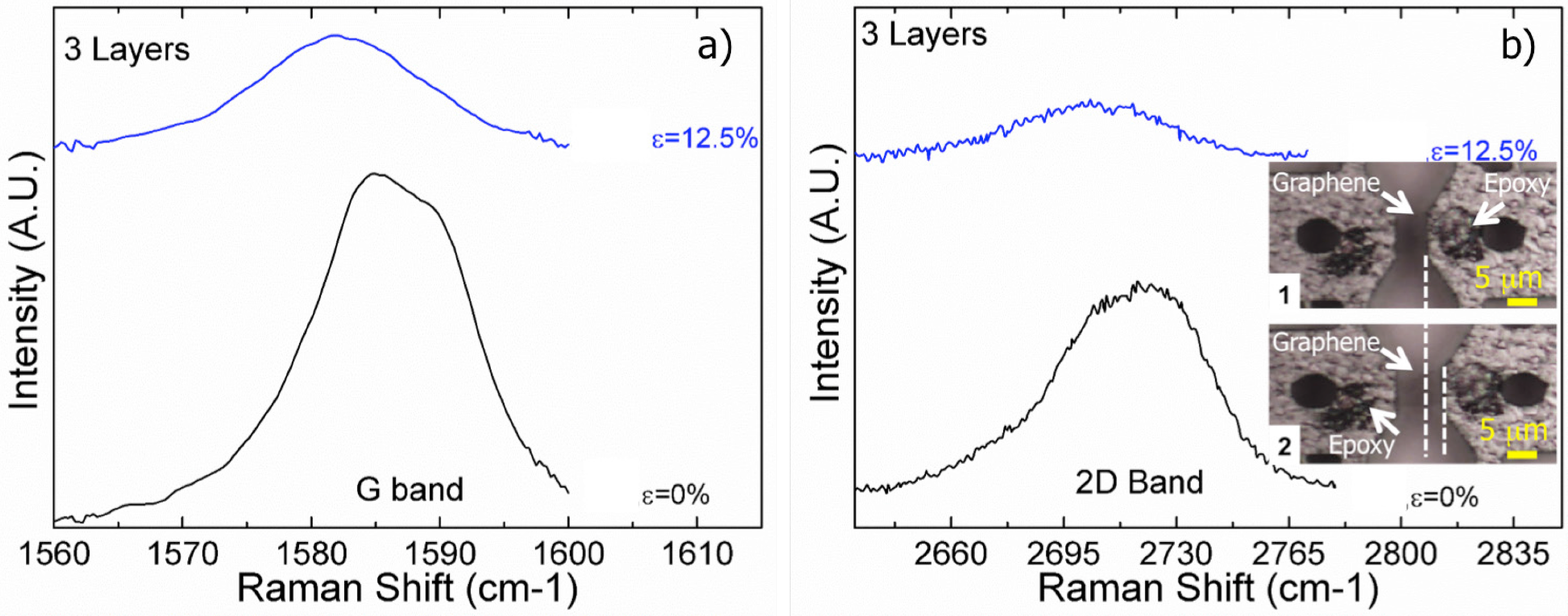 Micromachines 06 00600 g005