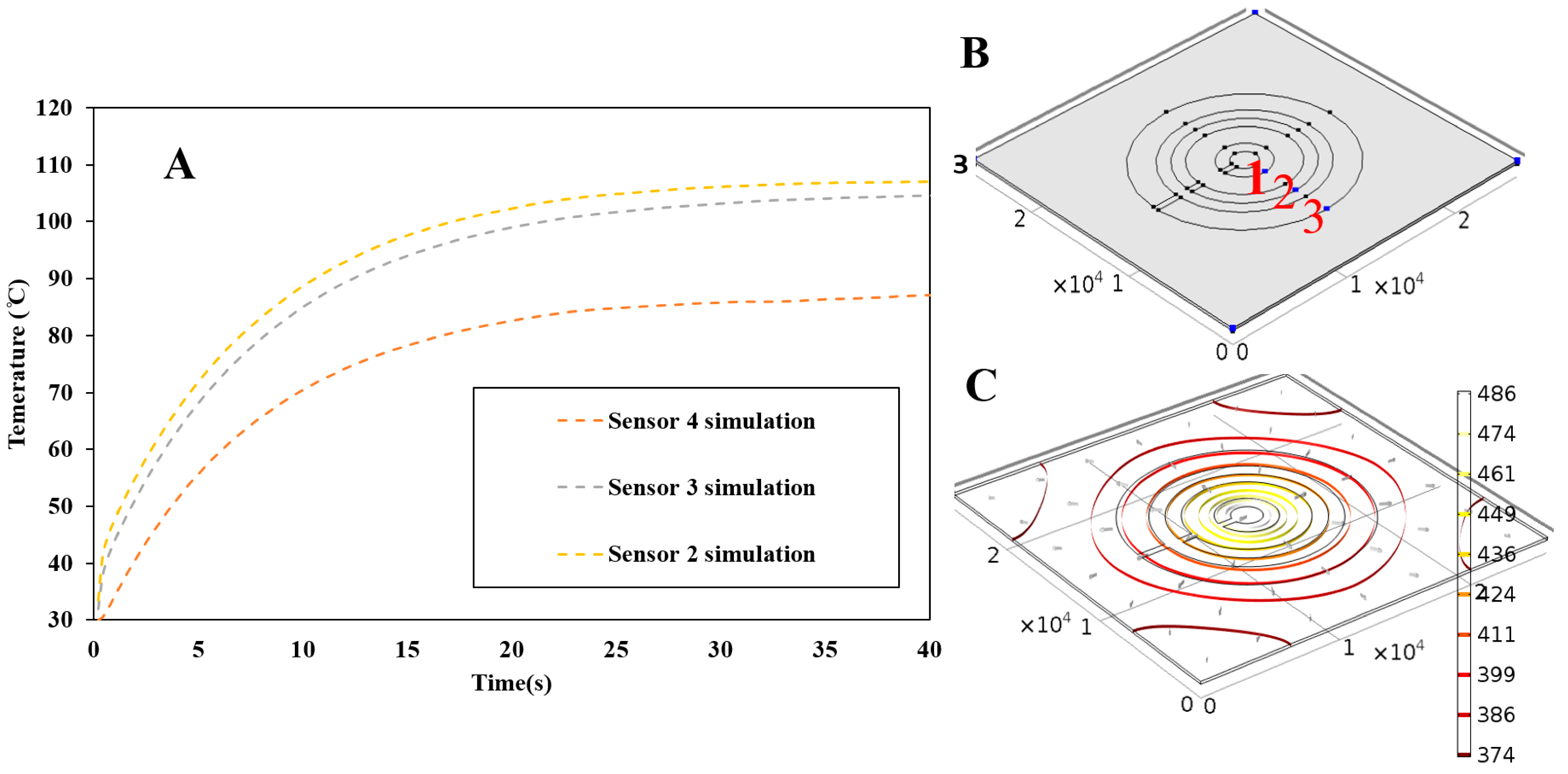 Micromachines 06 00865 g004