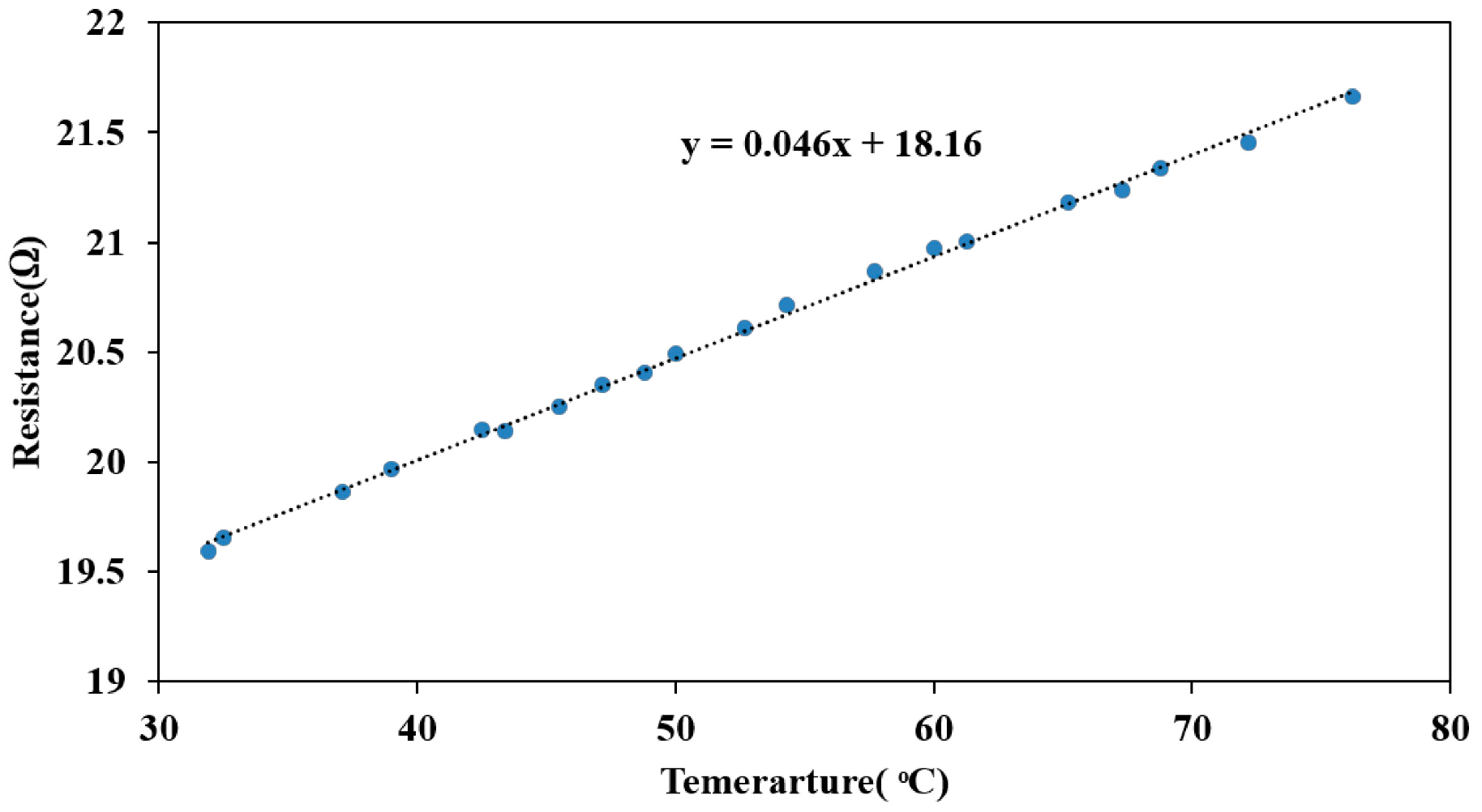 Micromachines 06 00865 g007
