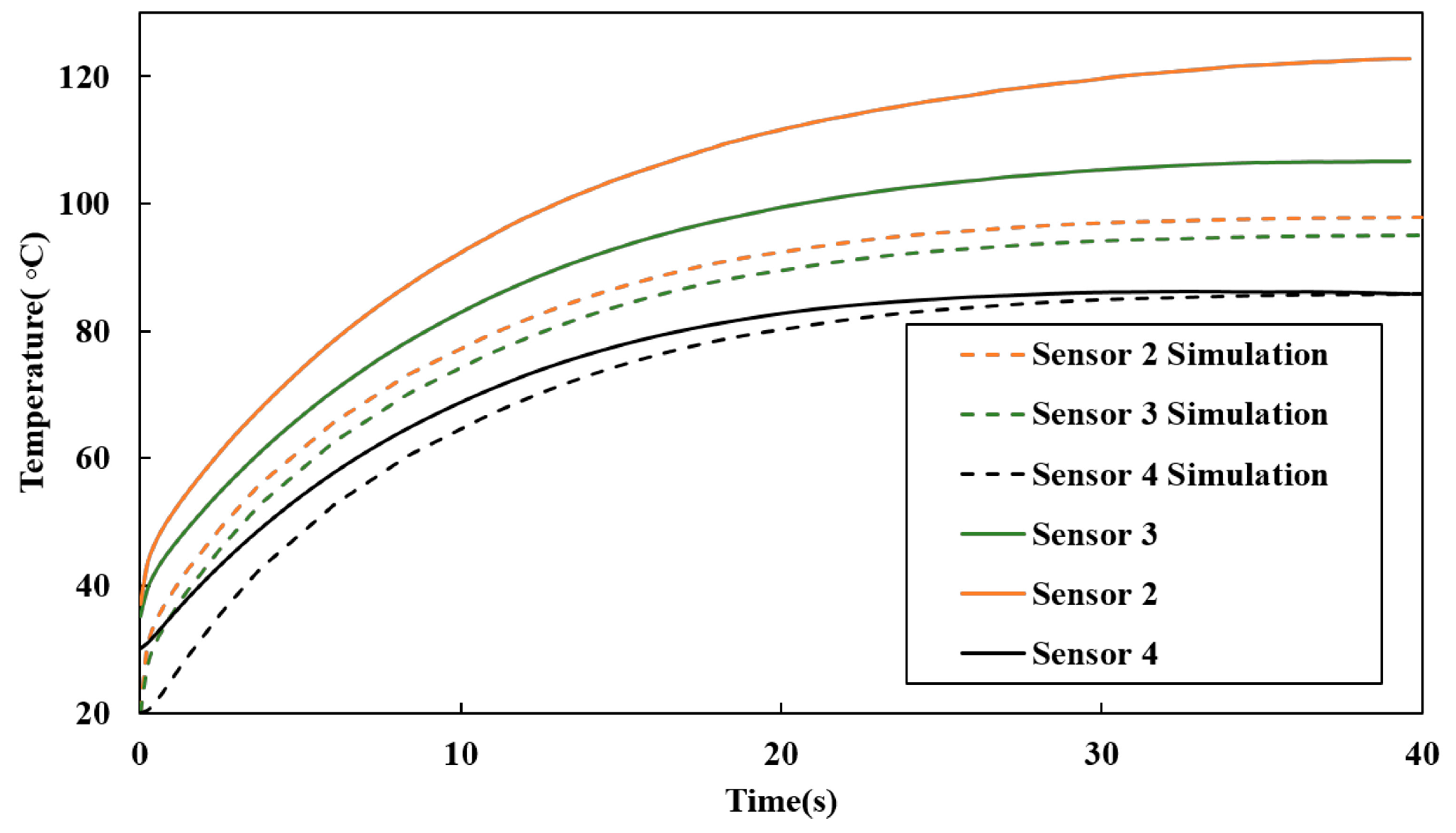 Micromachines 06 00865 g009