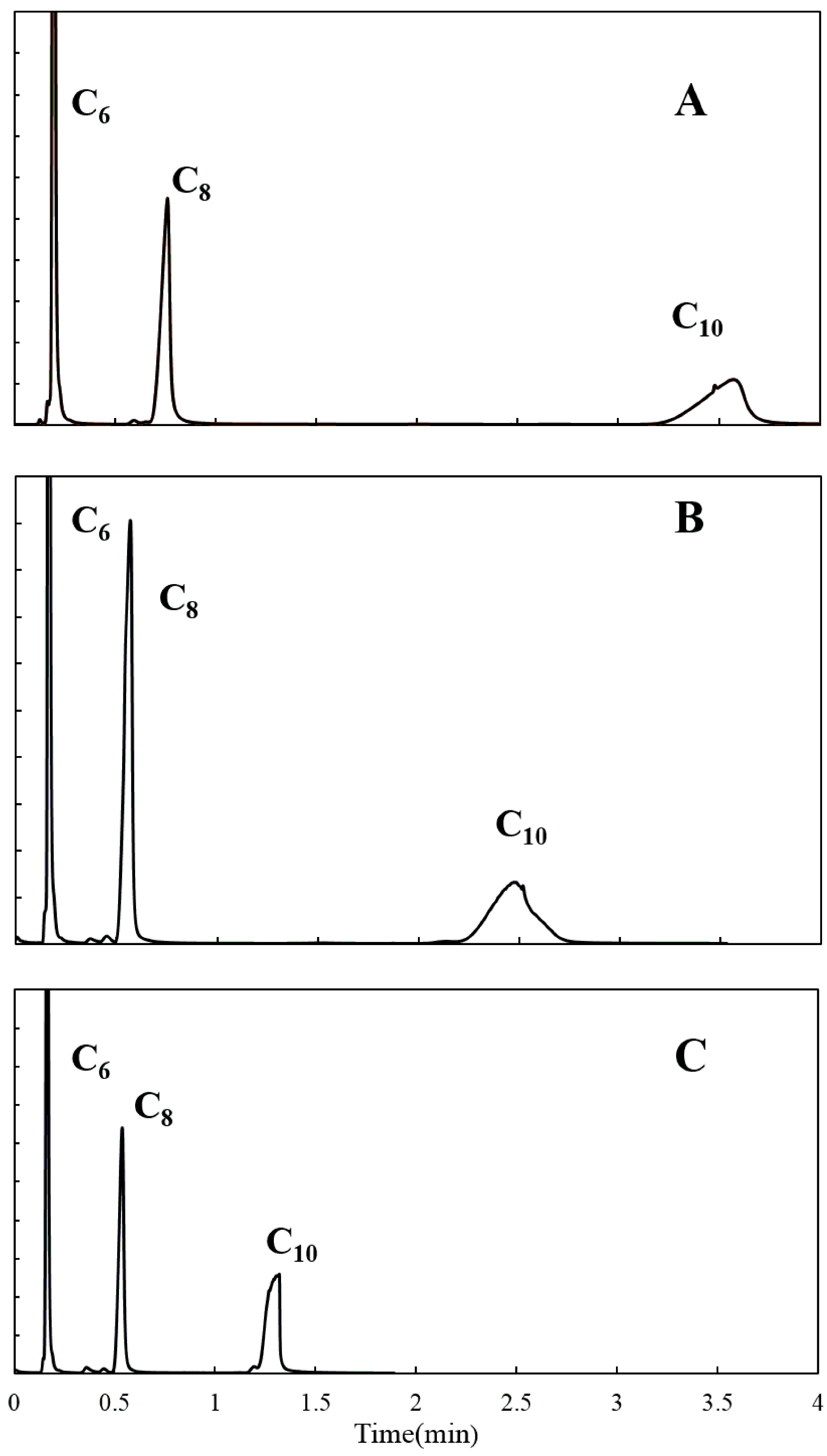 Micromachines 06 00865 g012