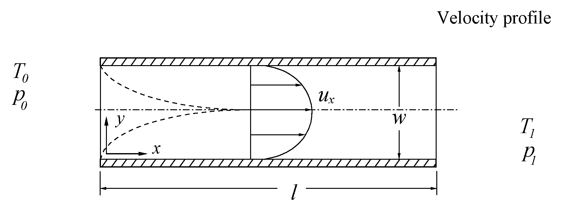 Micromachines 07 00033 g001