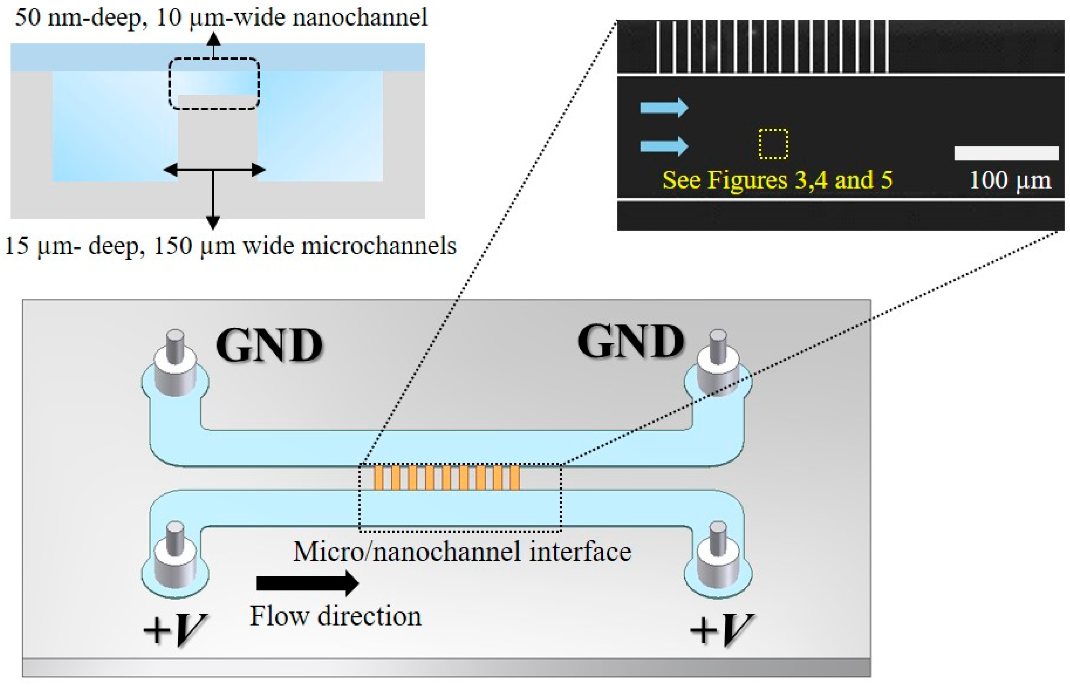Micromachines 07 00109 g001