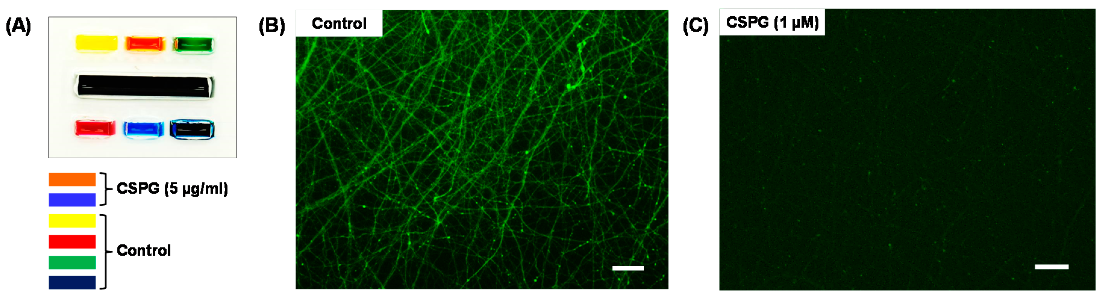 Micromachines 07 00114 g007
