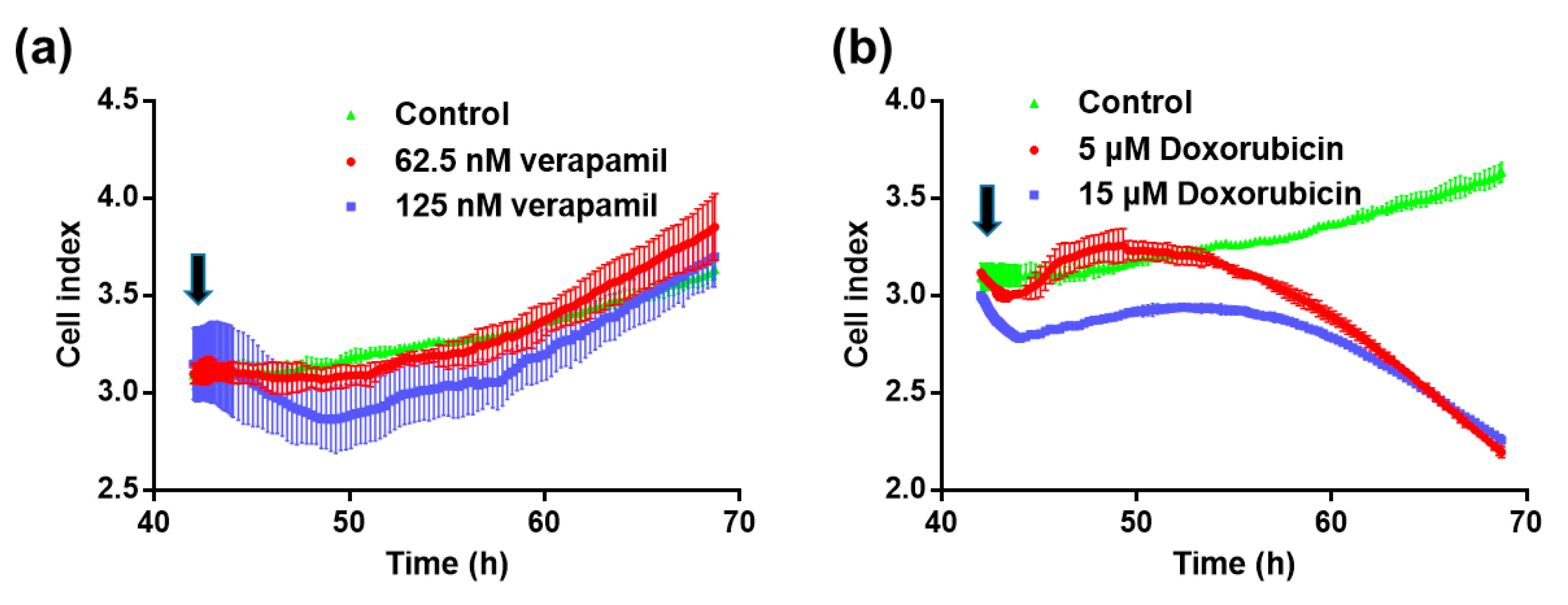 download spectral analysis of growing graphs a quantum probability point of