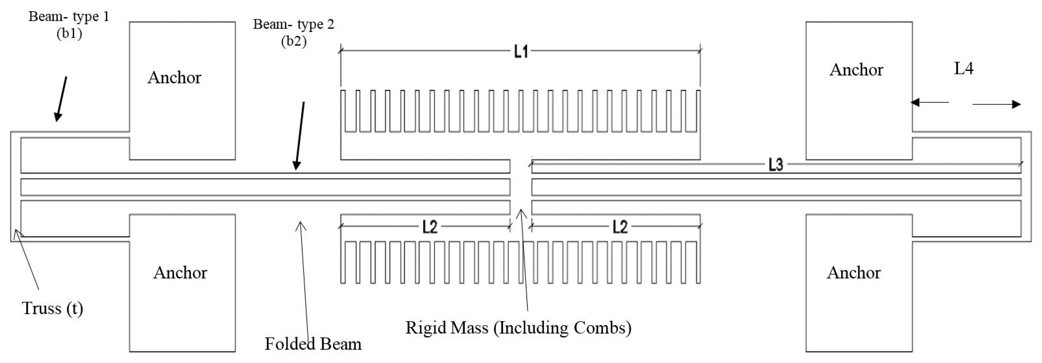 Micromachines 07 00132 g001