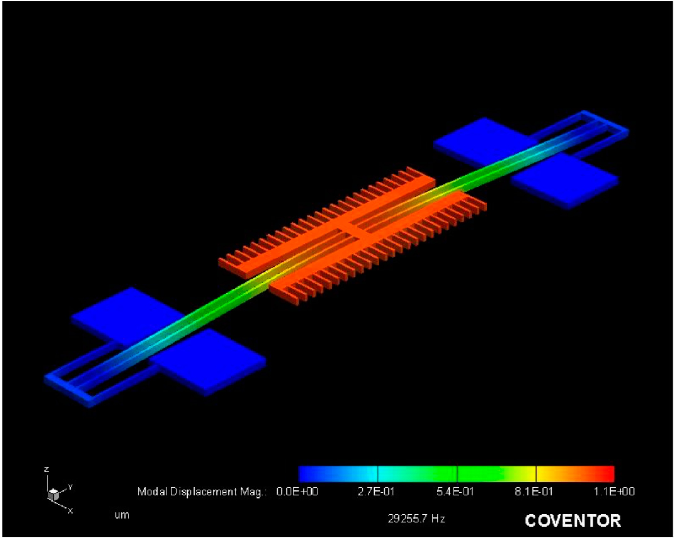 Micromachines 07 00132 g007