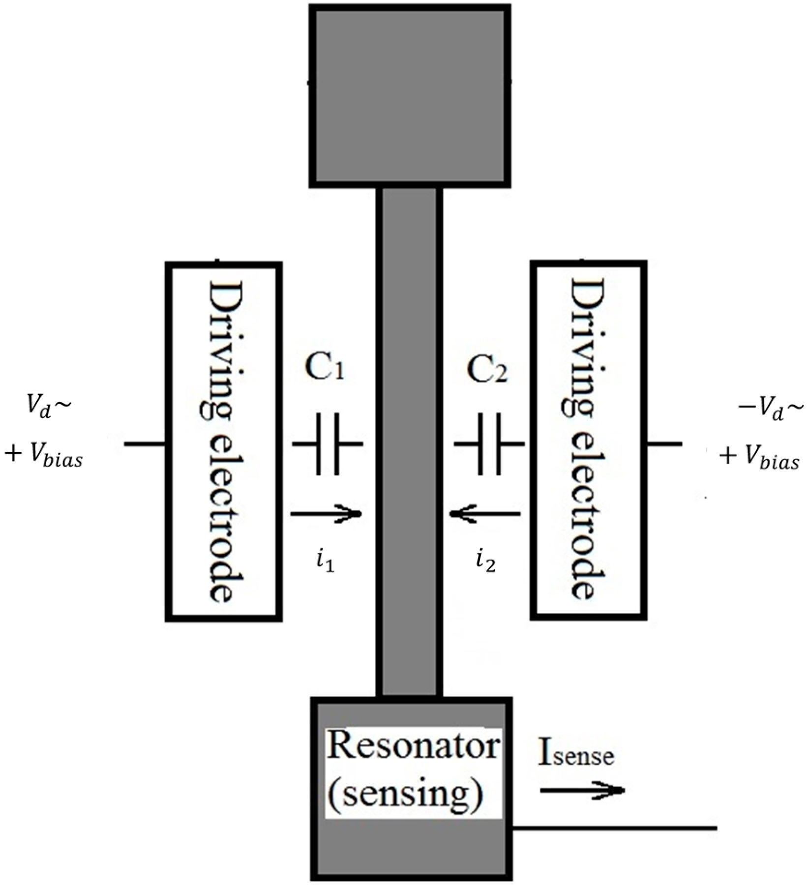 Micromachines 07 00132 g008