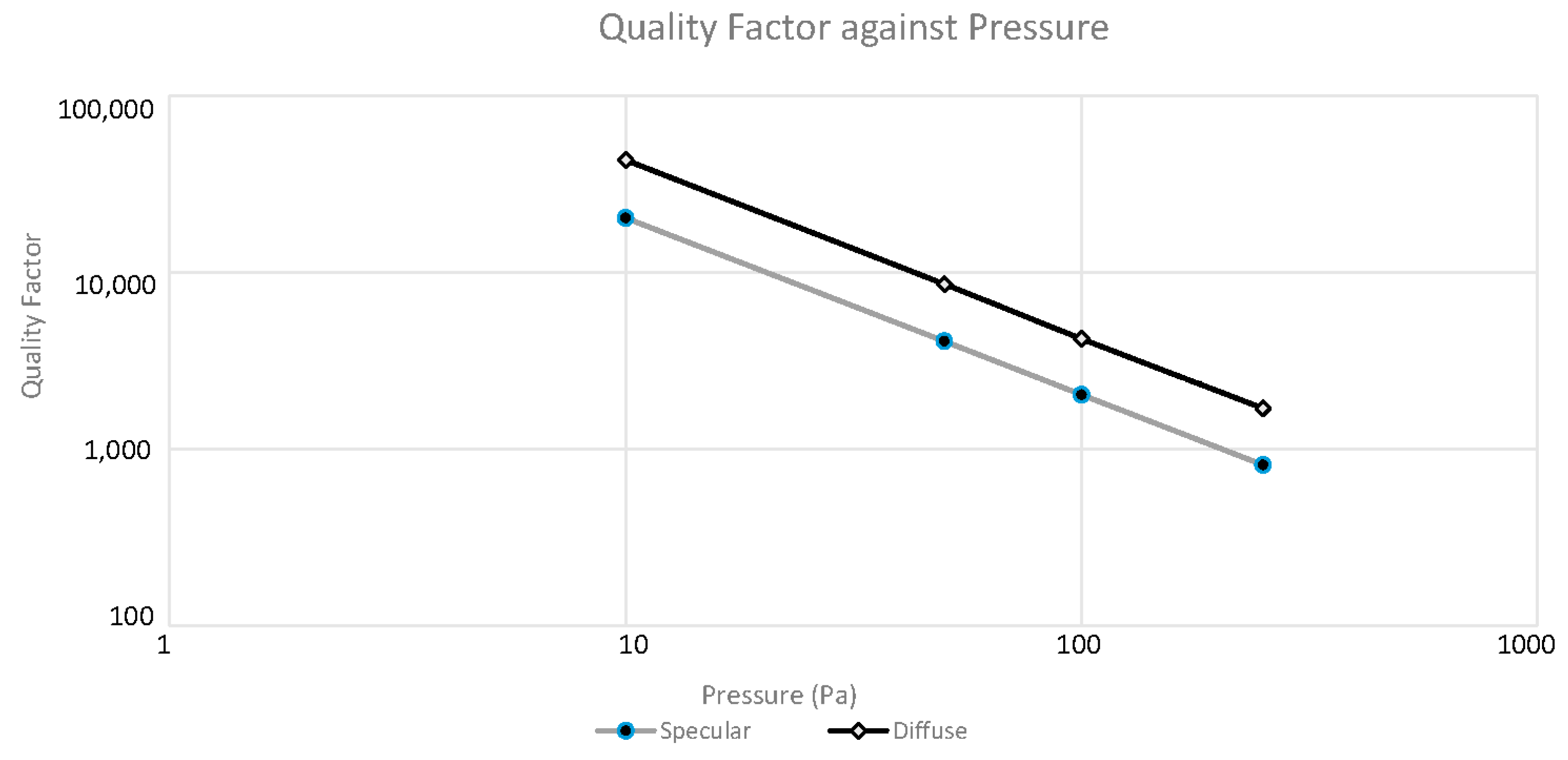 Micromachines 07 00132 g010
