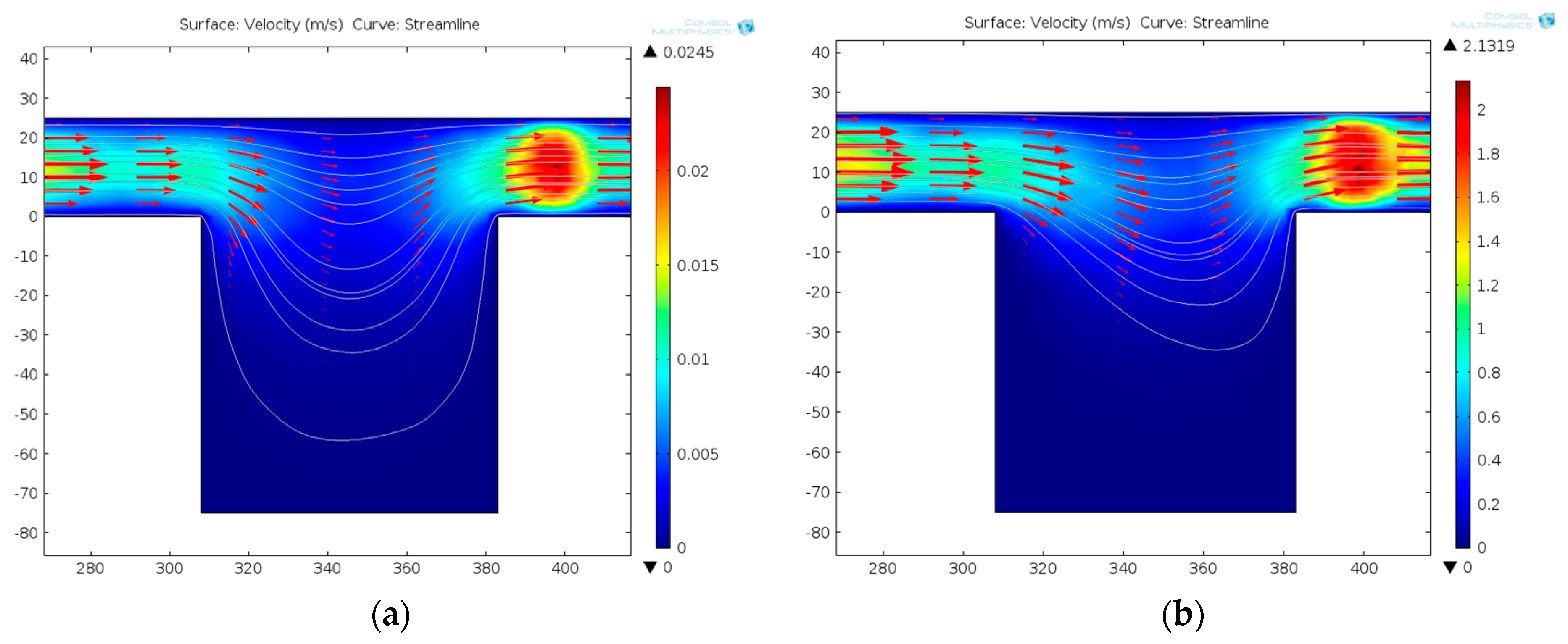 Micromachines 07 00141 g003a