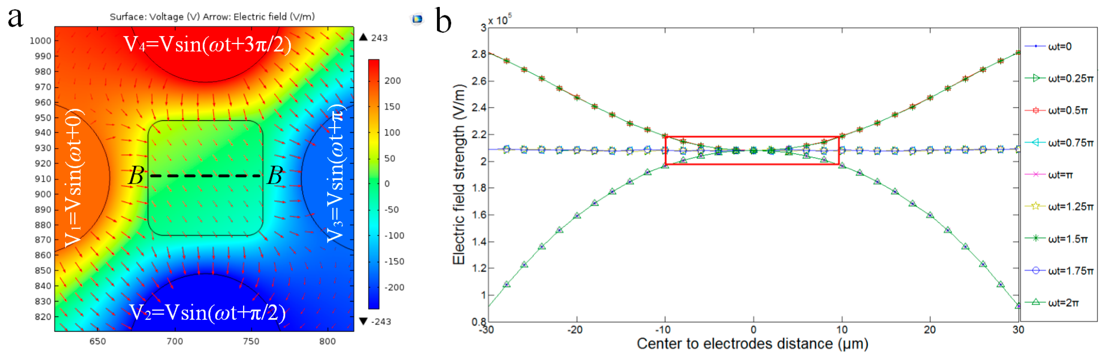 Micromachines 07 00141 g004