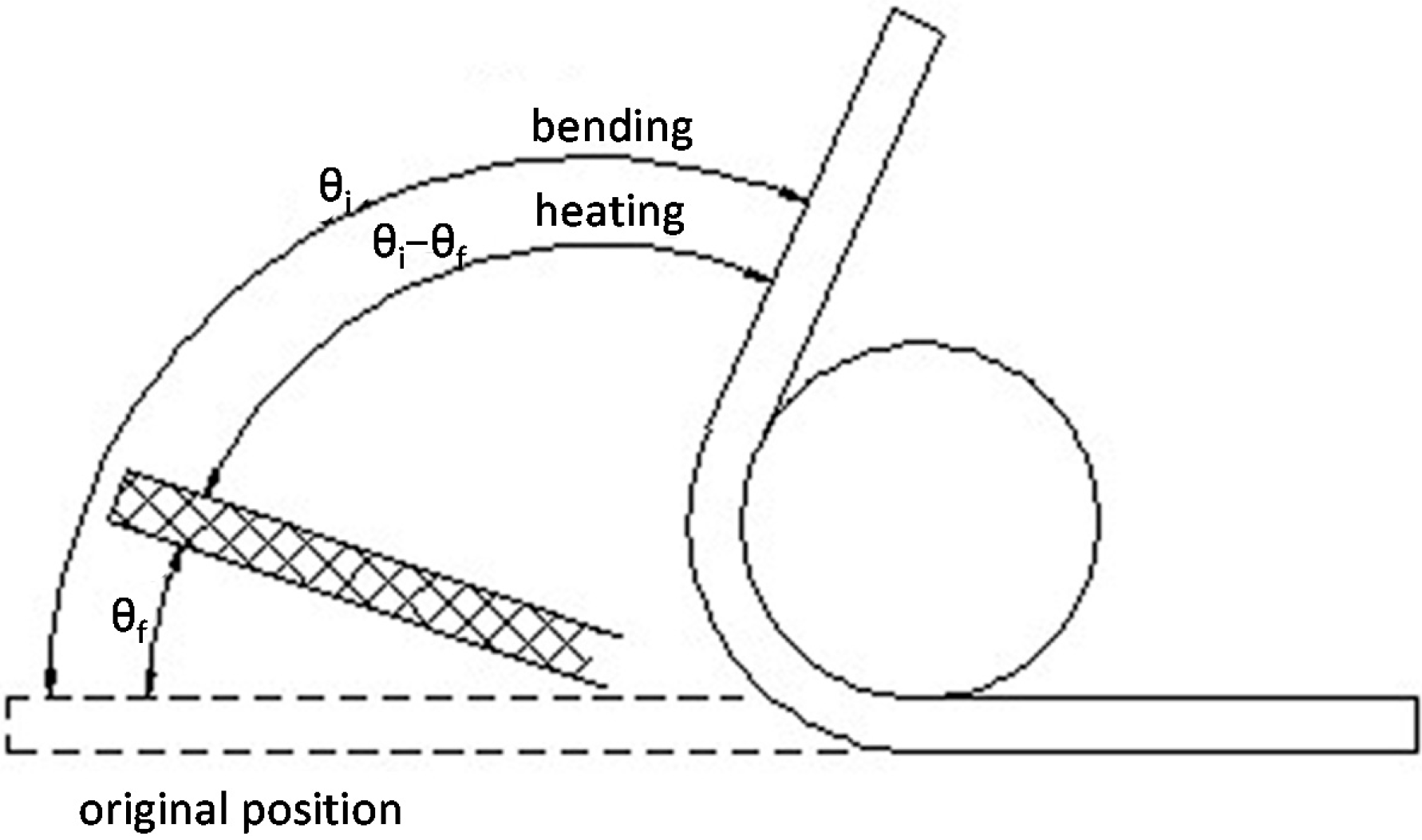 Micromachines 07 00145 g001