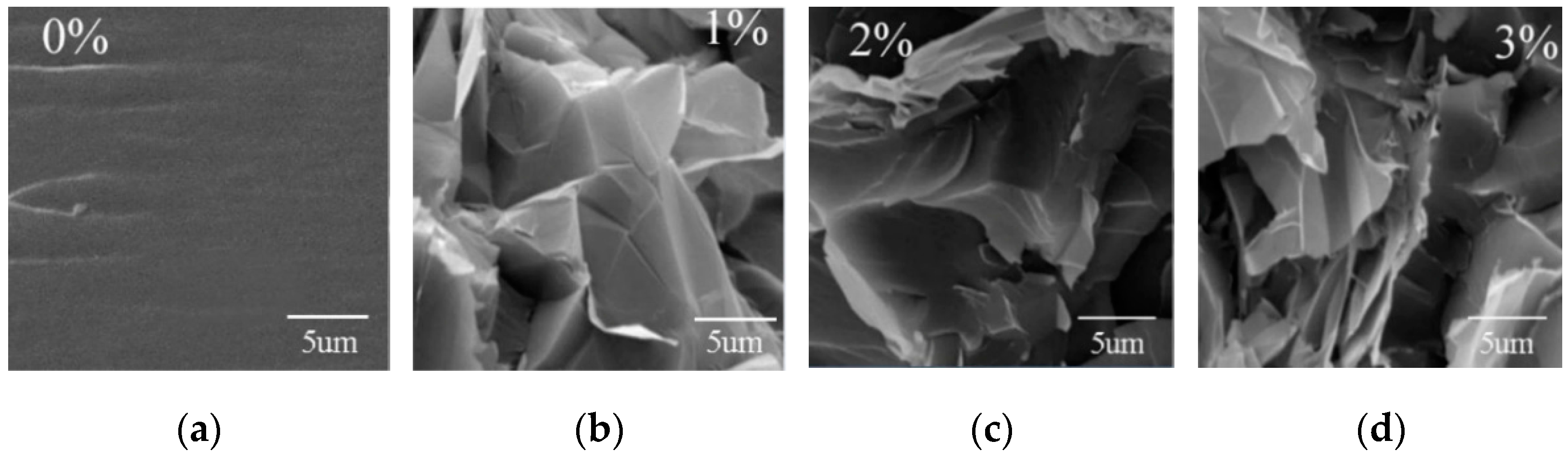 Micromachines 07 00145 g004