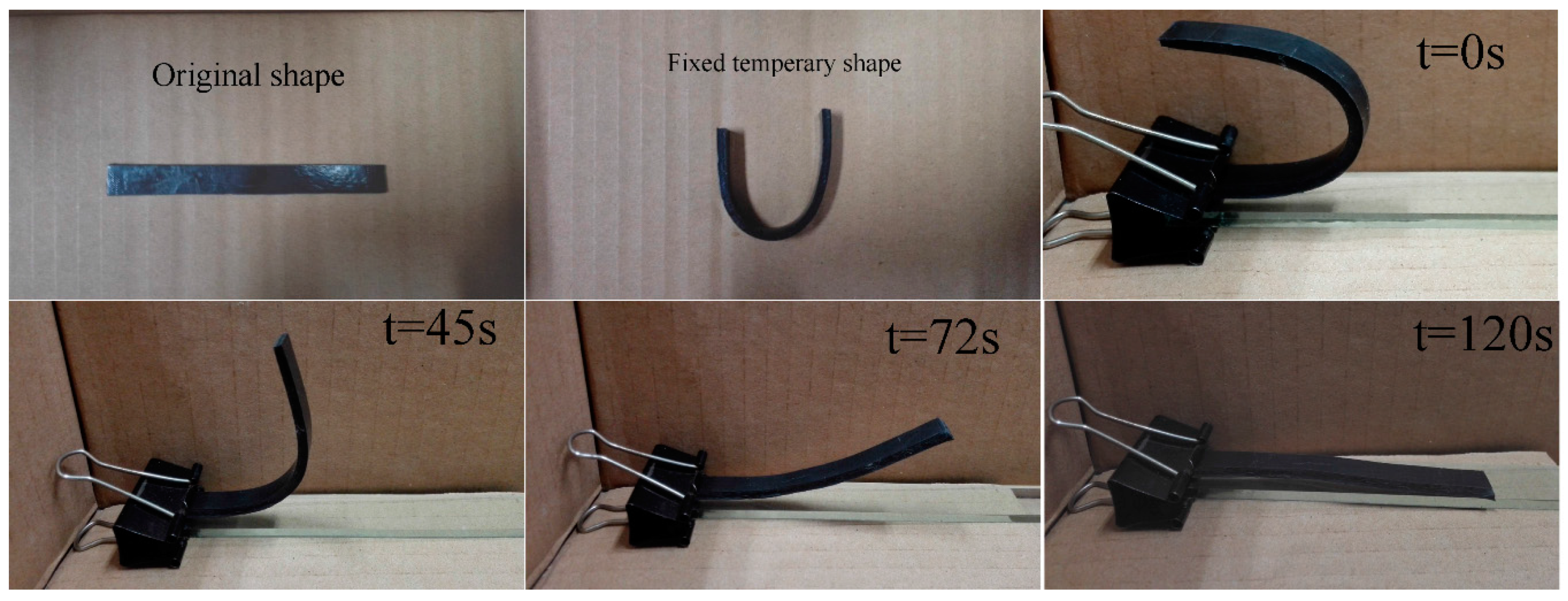 Micromachines 07 00145 g008