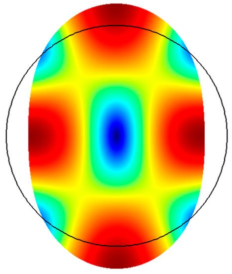 abdolvand thesis abdolvand thesis