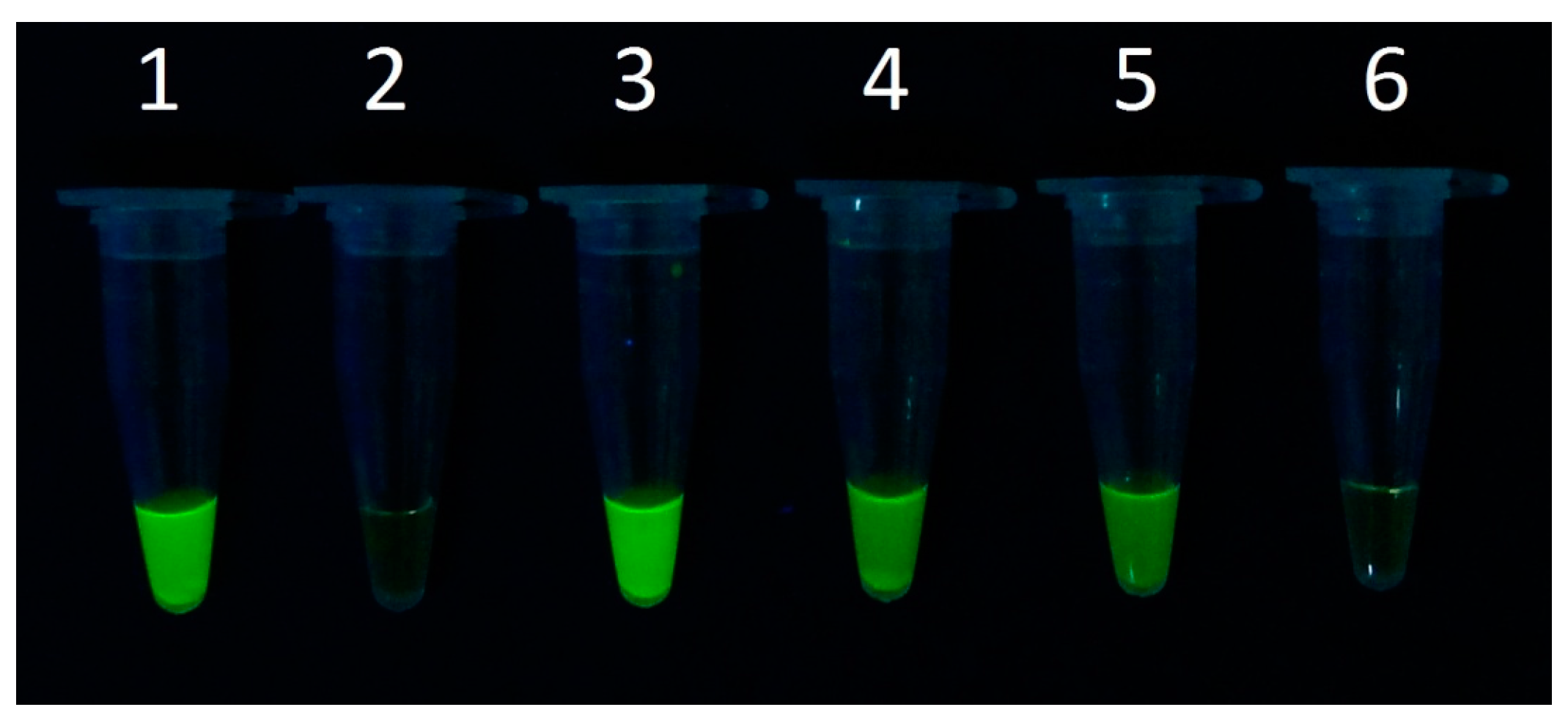 Micromachines 07 00169 g003
