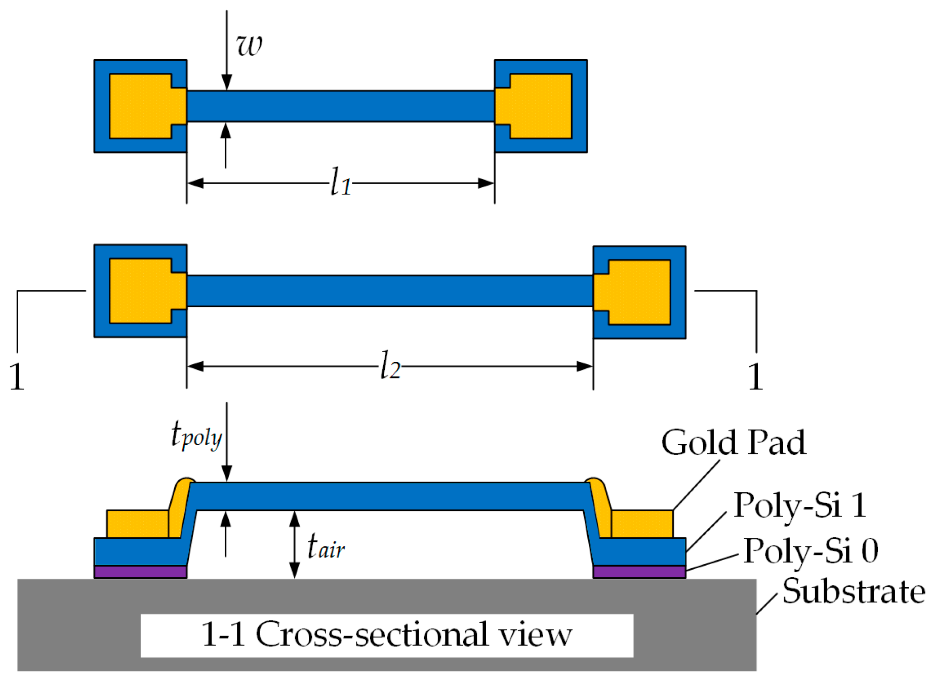 Micromachines 07 00174 g001