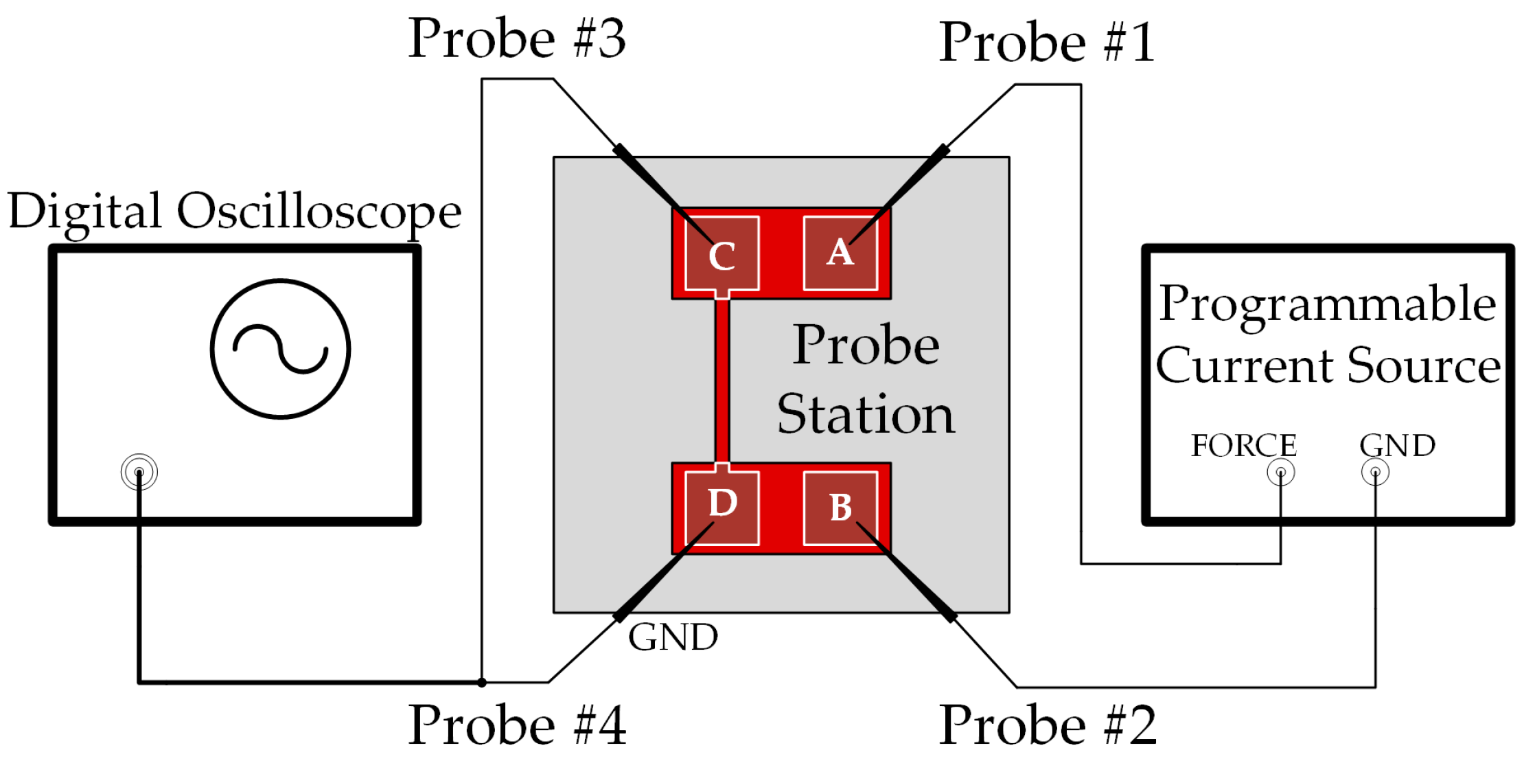 Micromachines 07 00174 g005