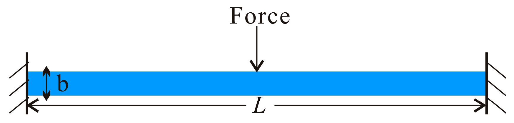 Micromachines 07 00177 g003