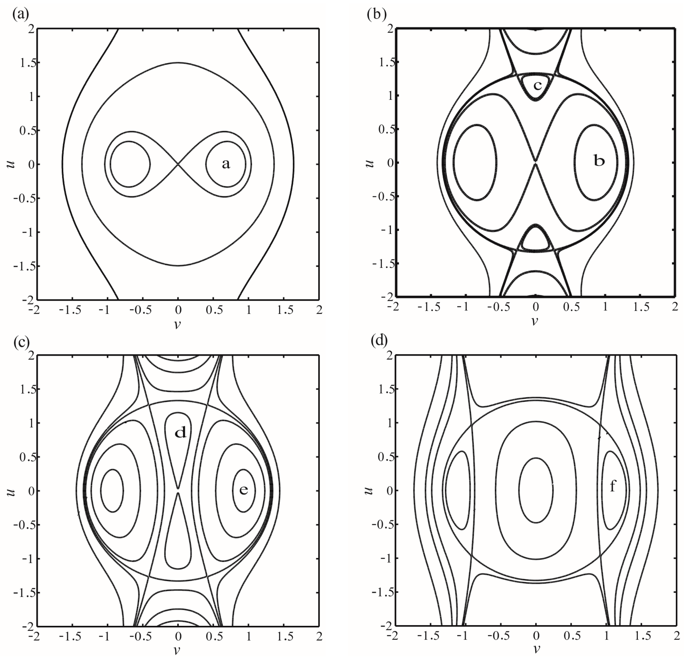 Micromachines 07 00177 g008