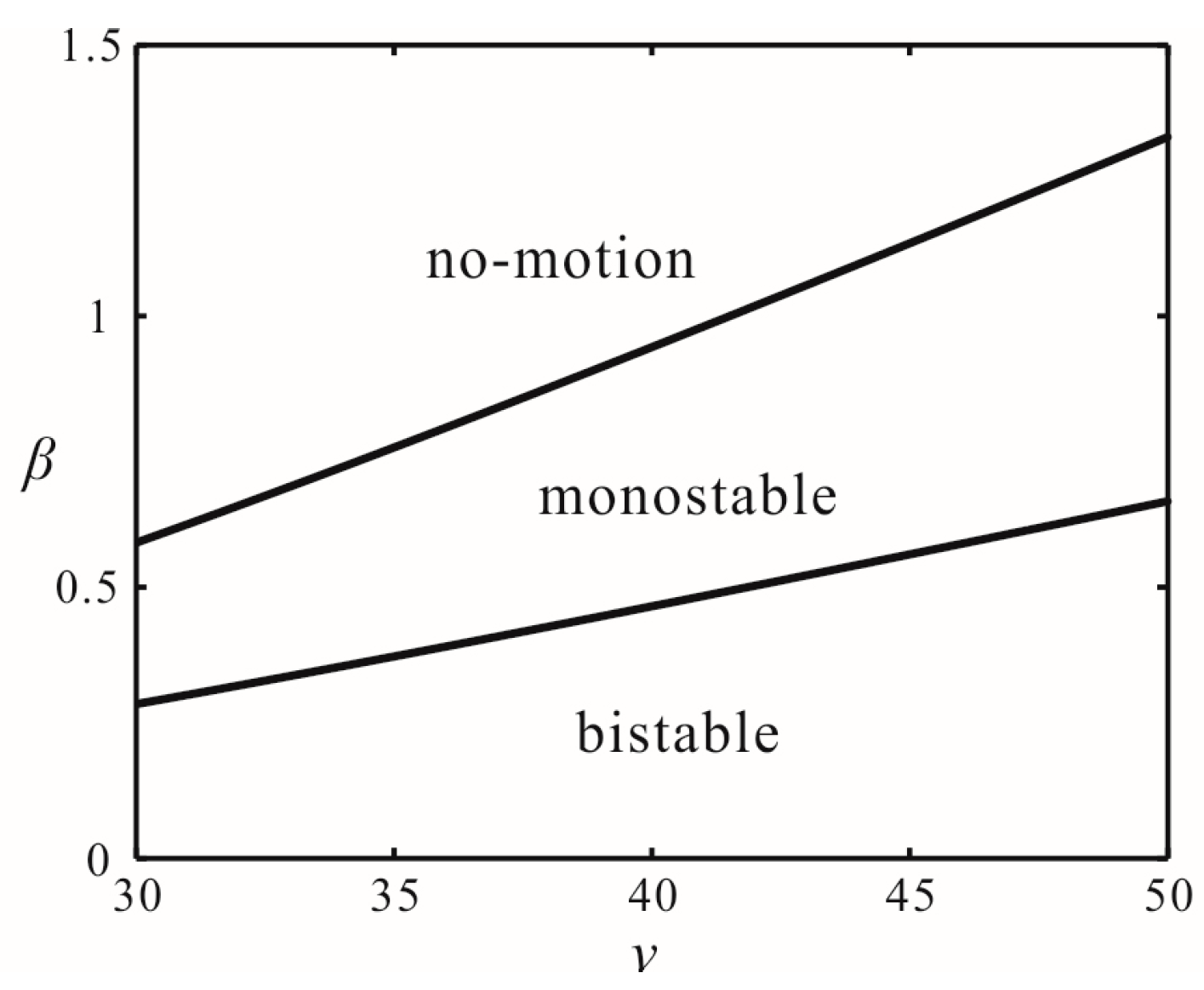 Micromachines 07 00177 g010