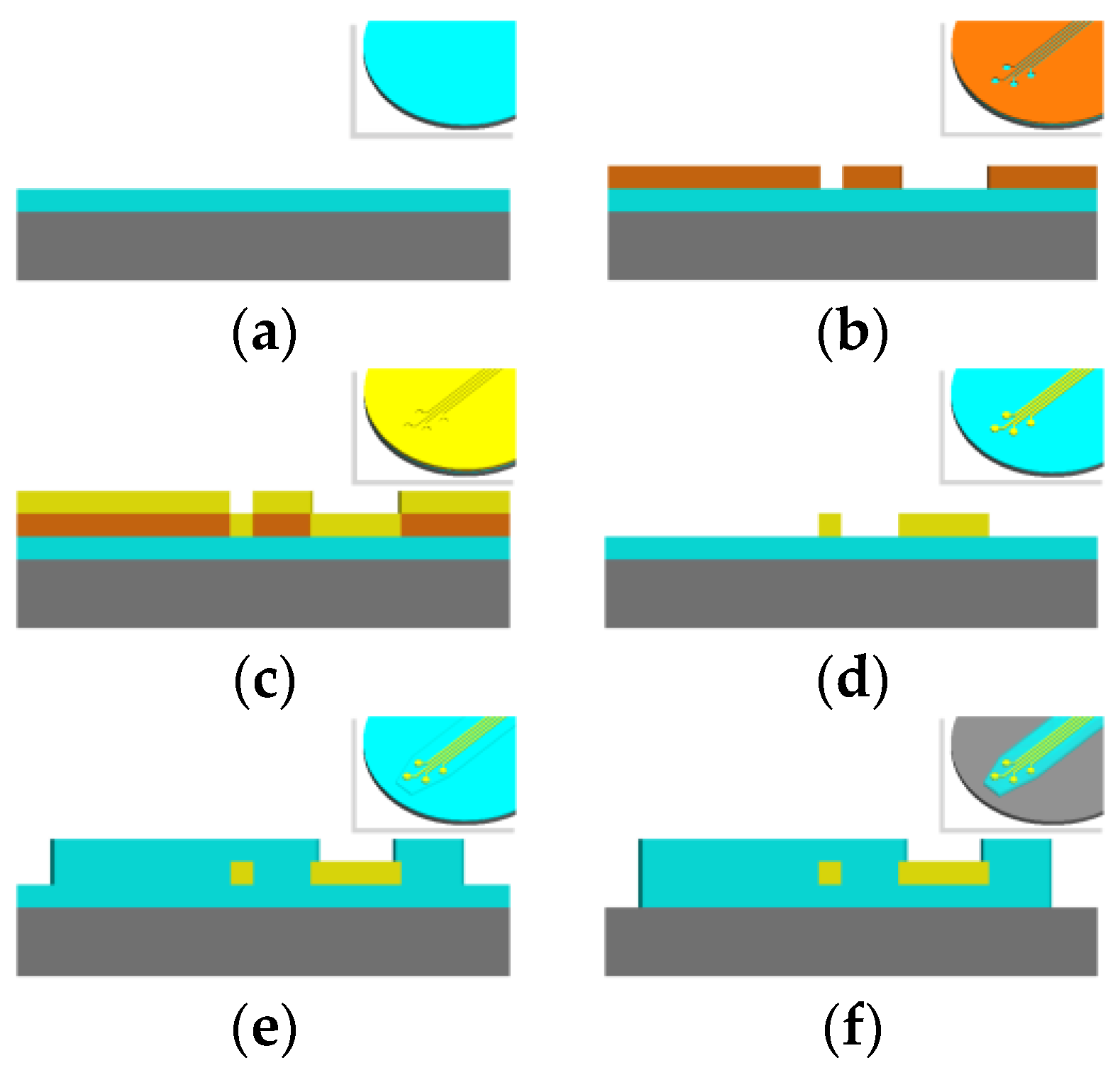 free waves in gradient metamaterials