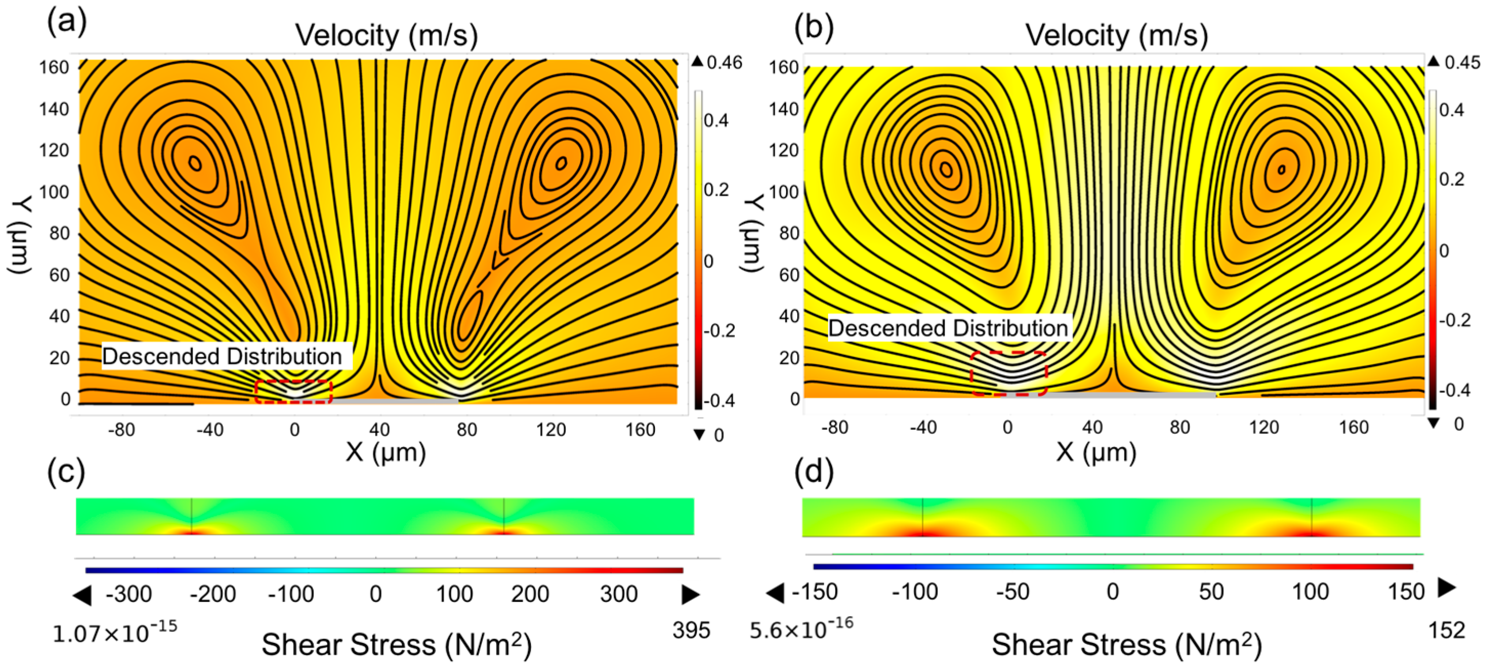 Micromachines 07 00194 g001