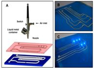 Micromachines 07 00206 i005