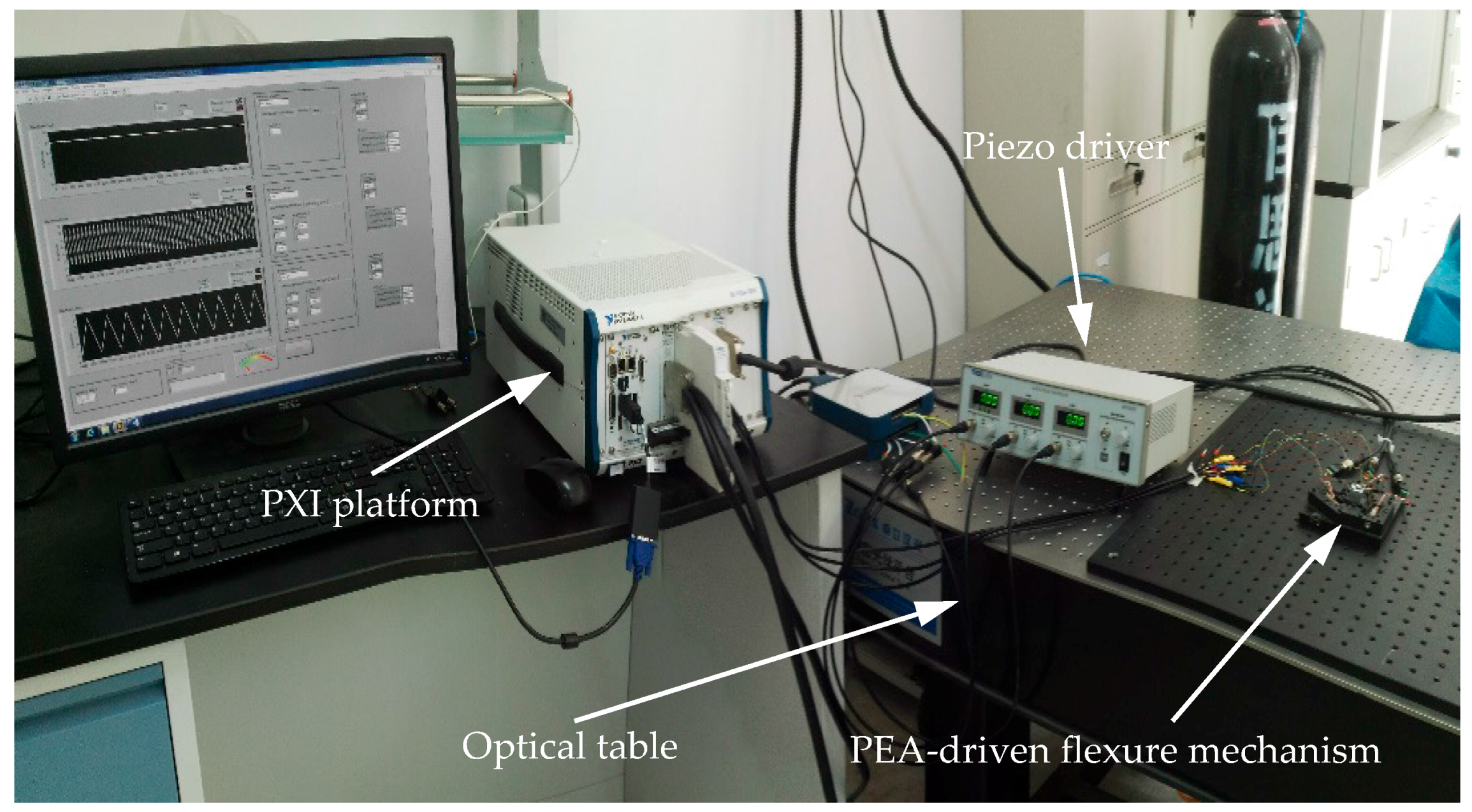 Micromachines 08 00114 g001