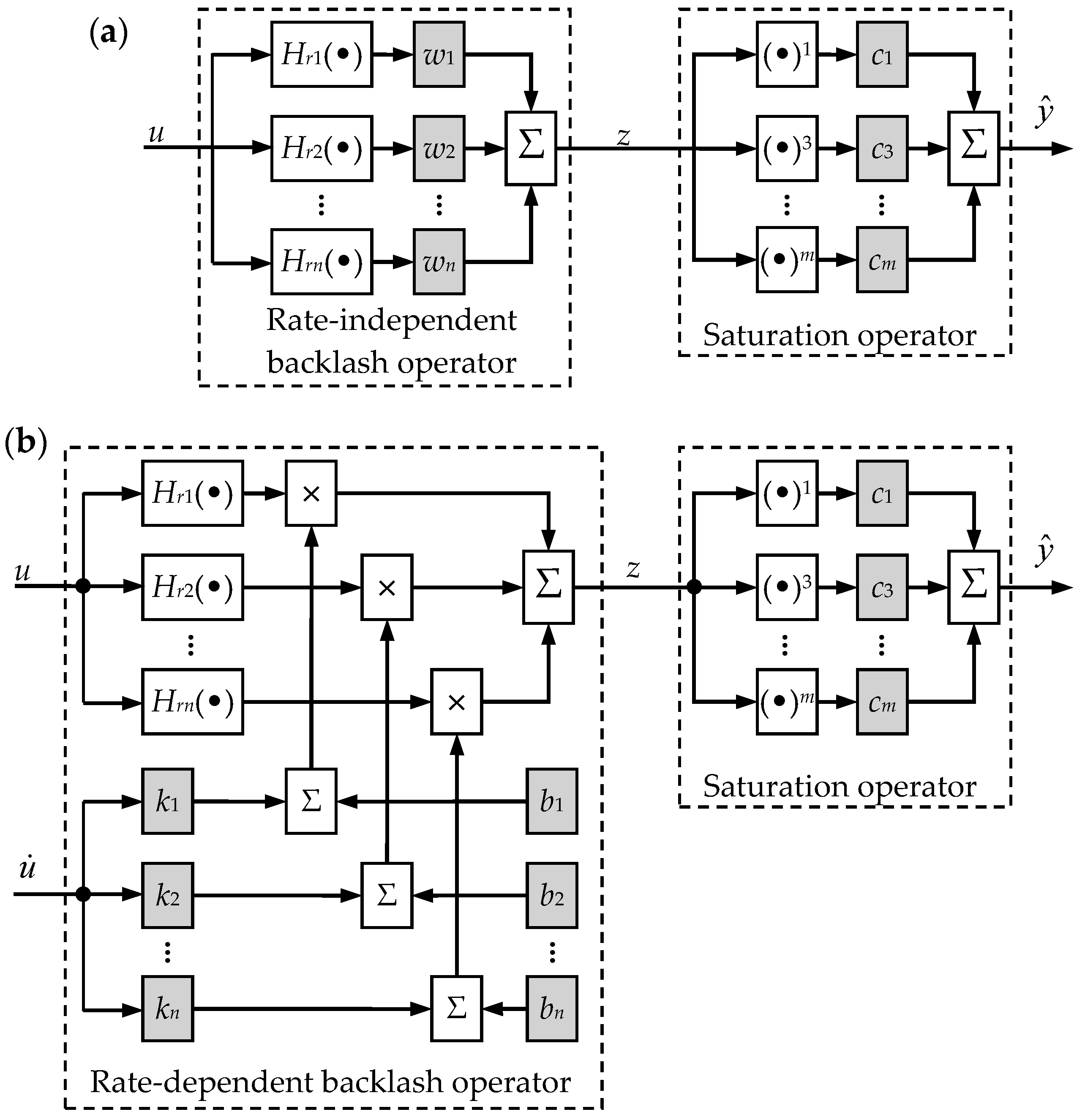 Micromachines 08 00114 g002