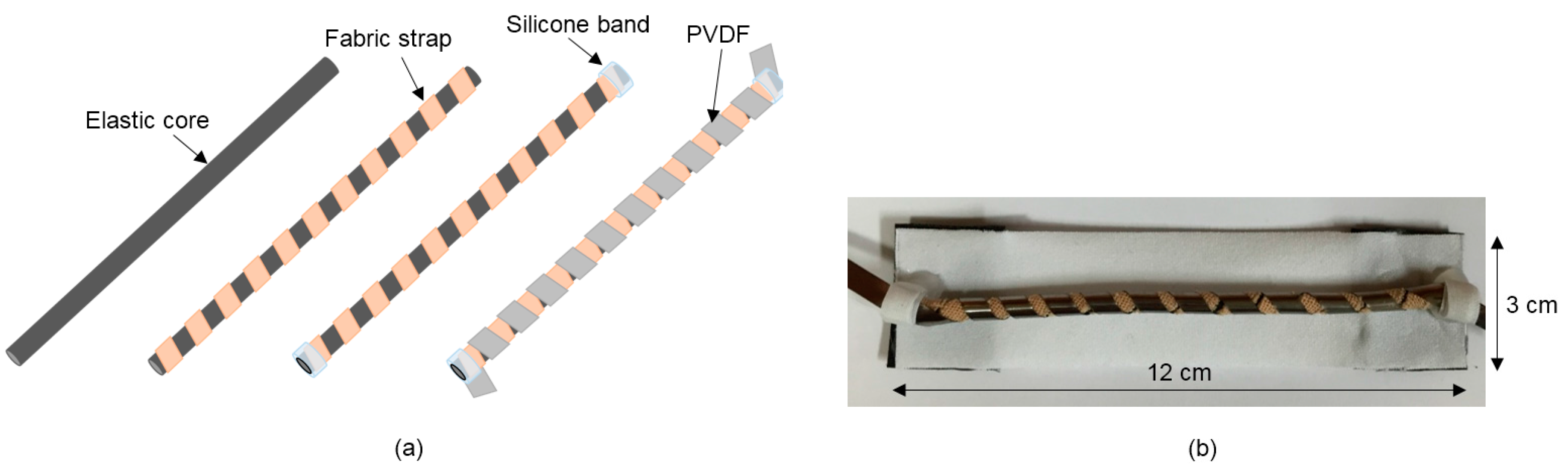 Micromachines 08 00115 g004