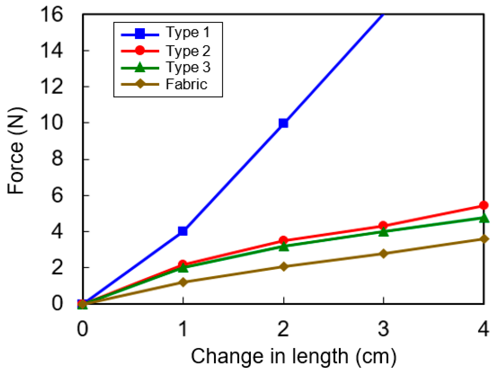 Micromachines 08 00115 g006