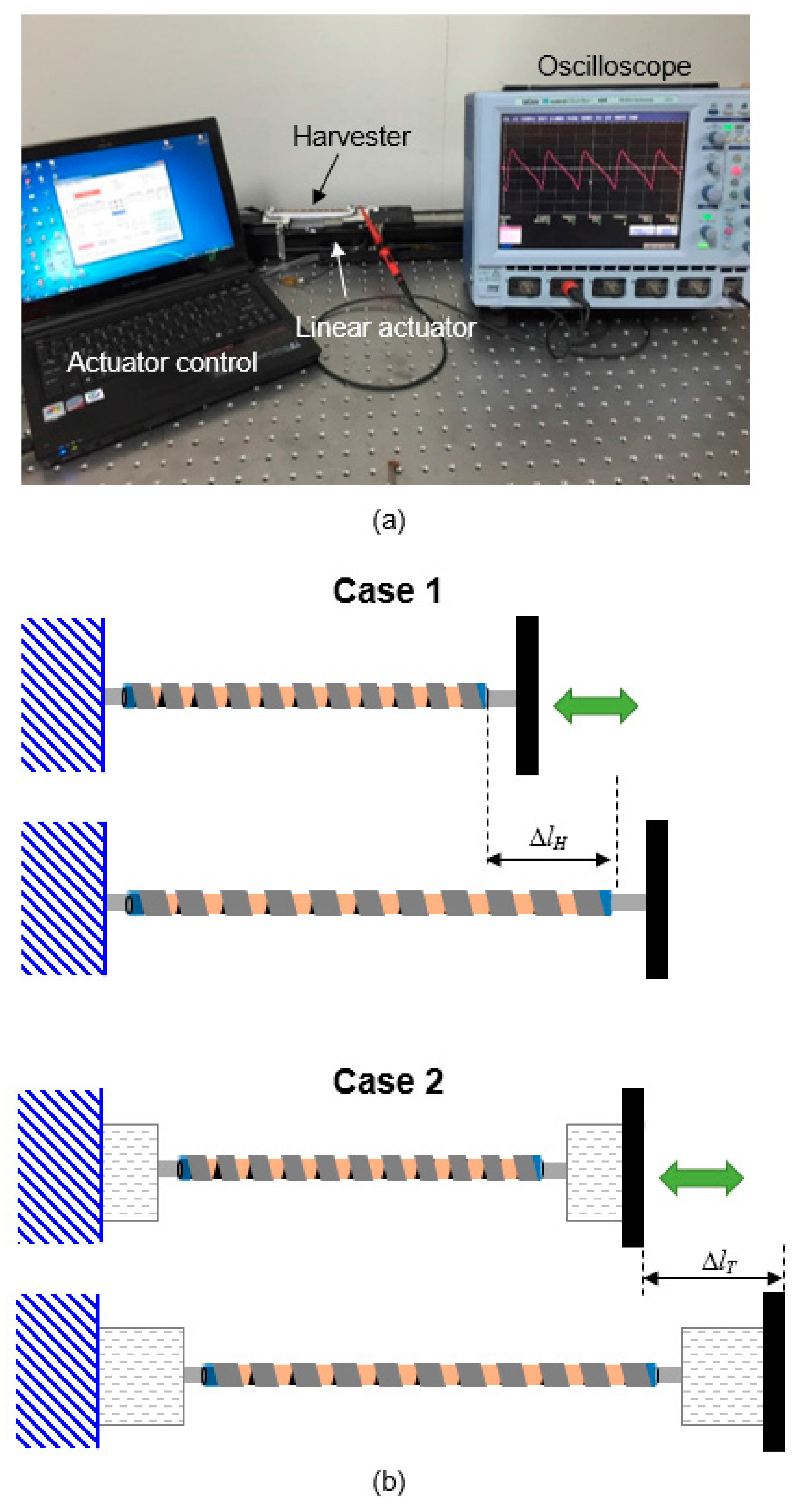 Micromachines 08 00115 g007